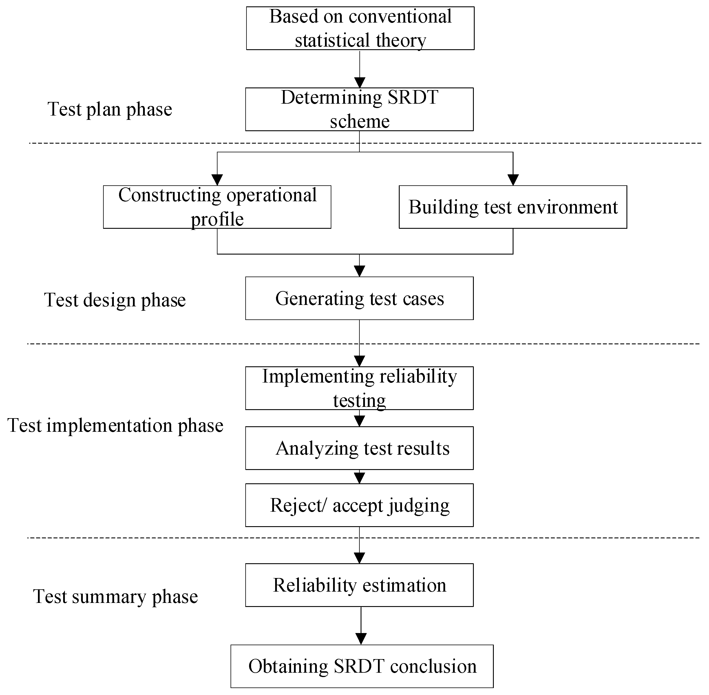 Symmetry 16 01334 g002 Symmetry 16 01334 g002
