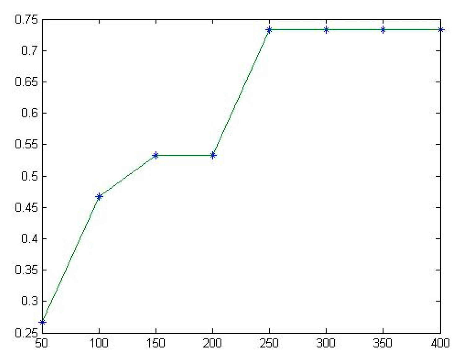 Symmetry 16 01334 g008 Symmetry 16 01334 g008