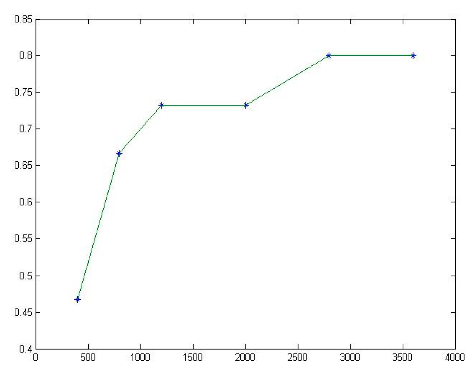 Symmetry 16 01334 g010 Symmetry 16 01334 g010