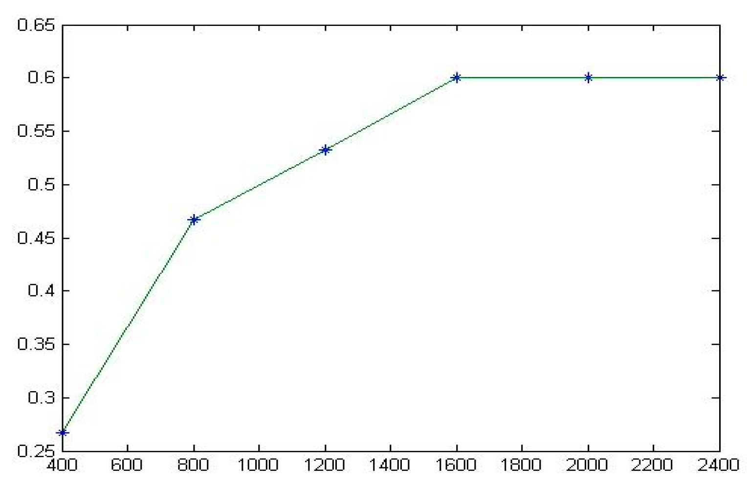 Symmetry 16 01334 g013 Symmetry 16 01334 g013