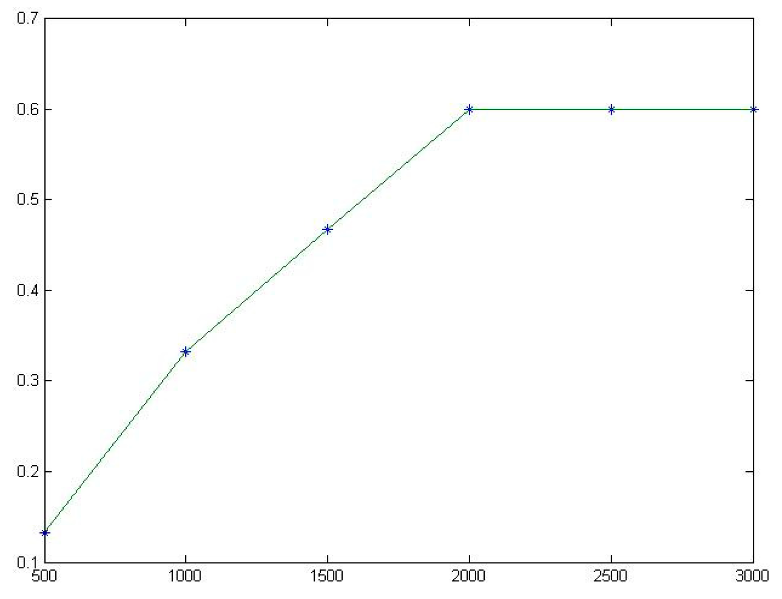 Symmetry 16 01334 g015 Symmetry 16 01334 g015