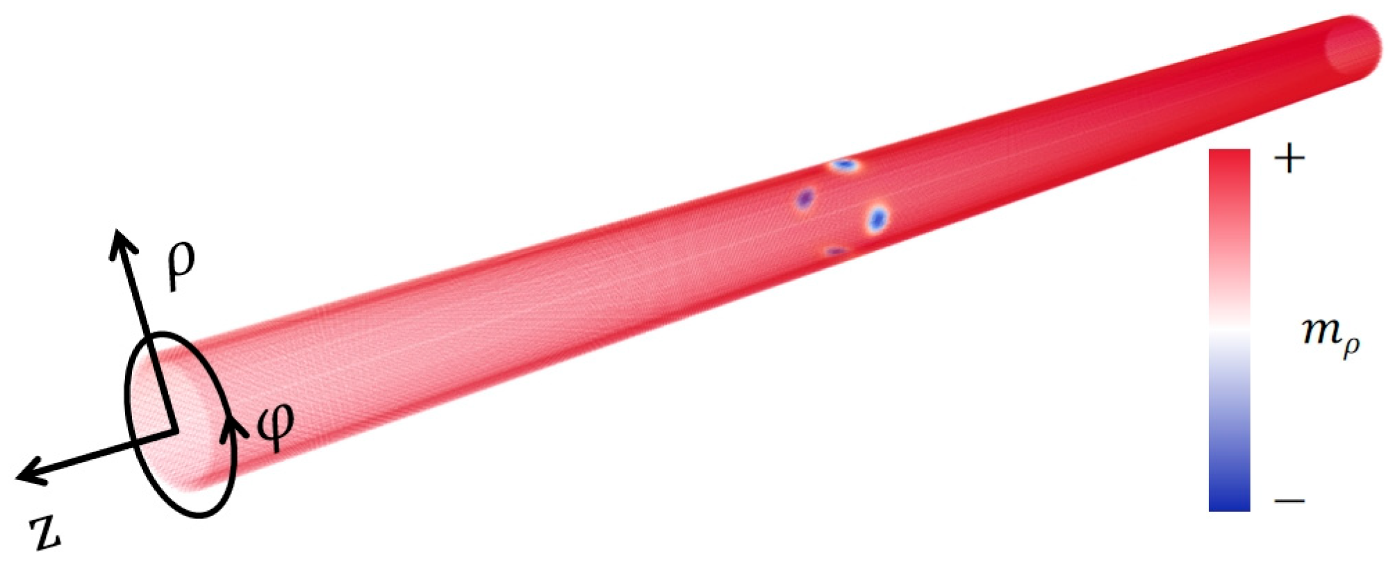 Symmetry 16 01336 g001