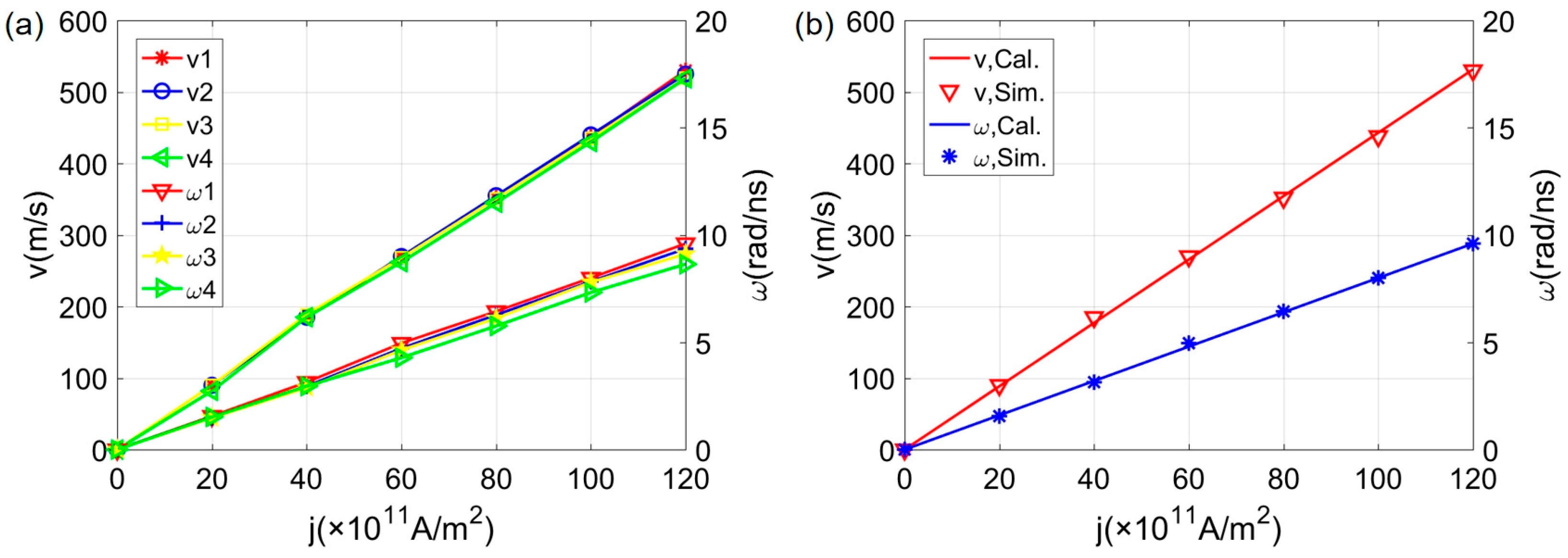 Symmetry 16 01336 g003