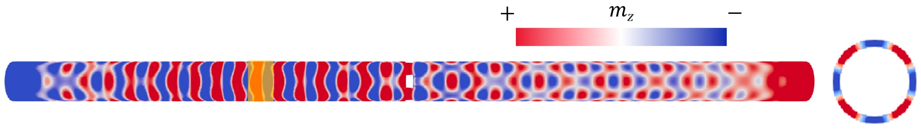 Symmetry 16 01336 g005