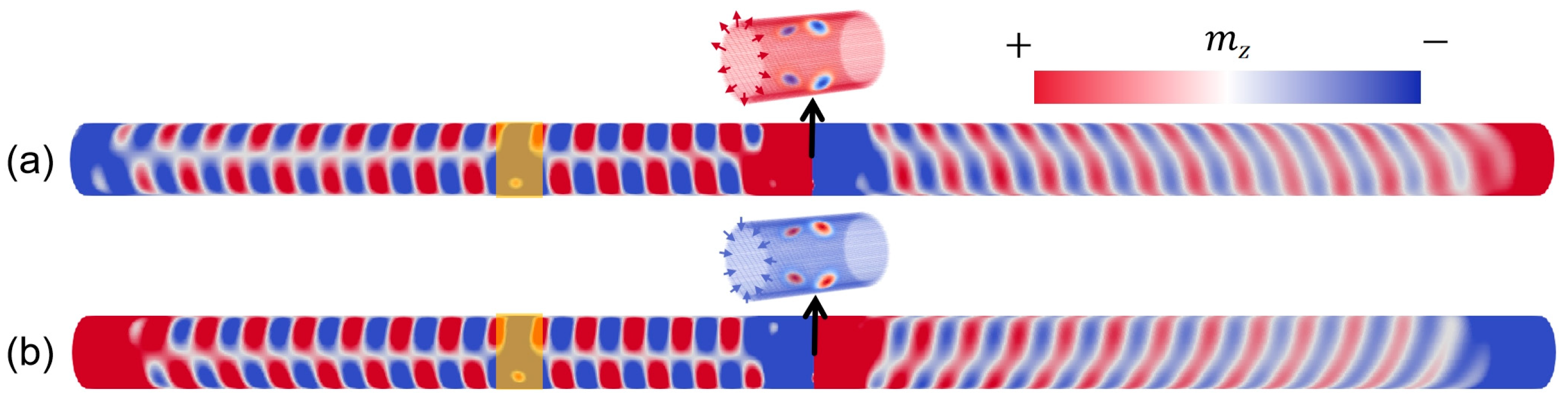 Symmetry 16 01336 g007