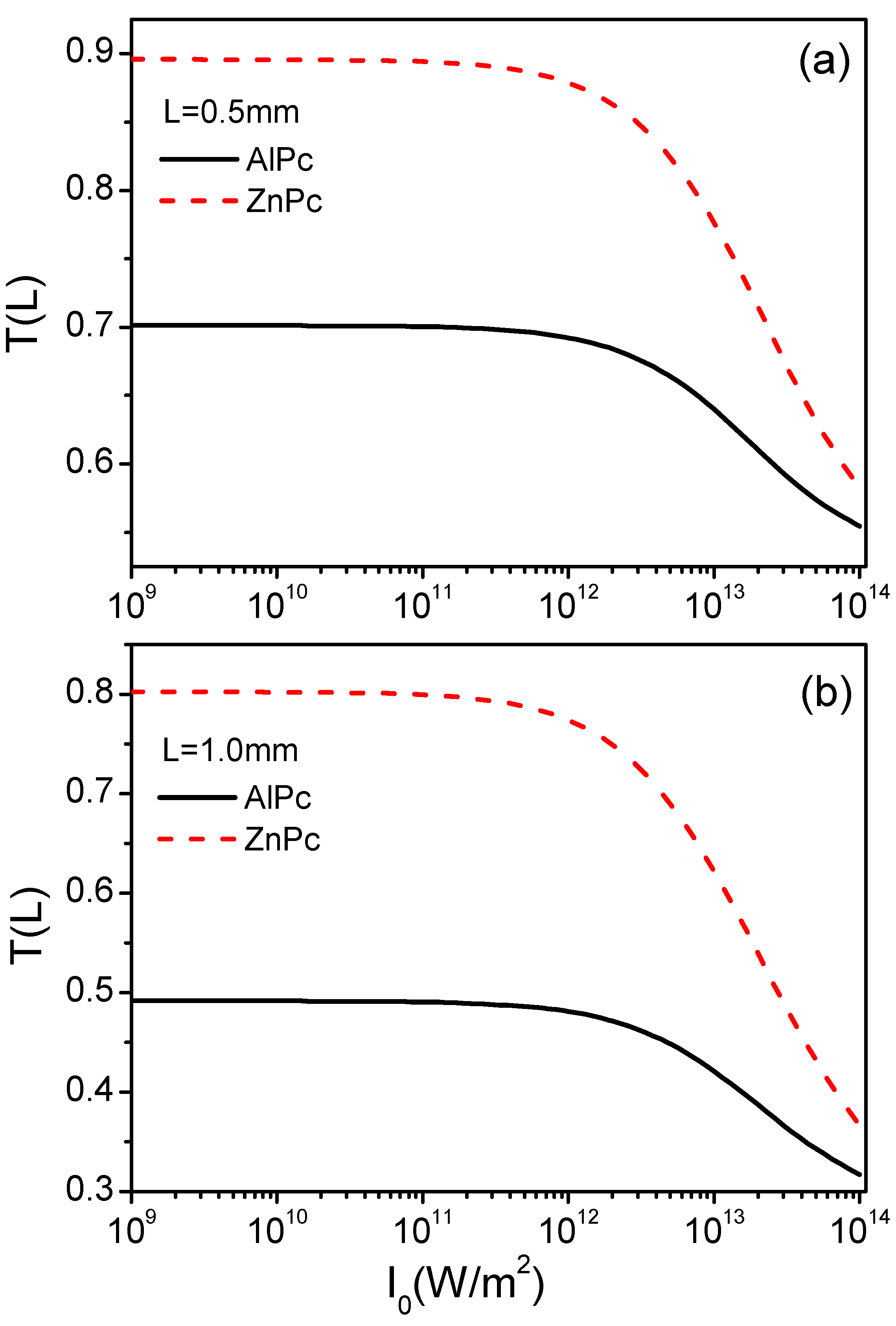 Symmetry 16 01337 g003