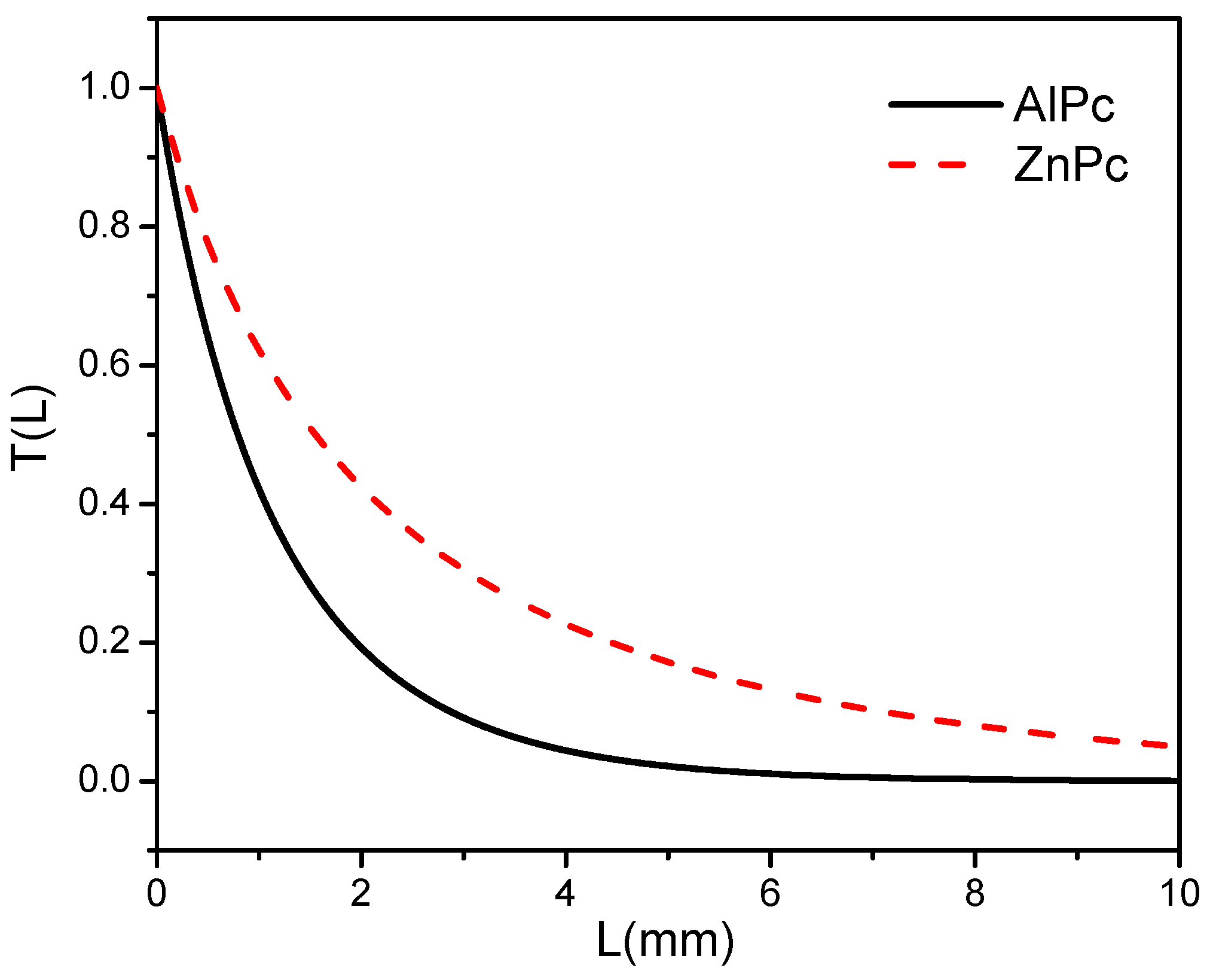 Symmetry 16 01337 g004