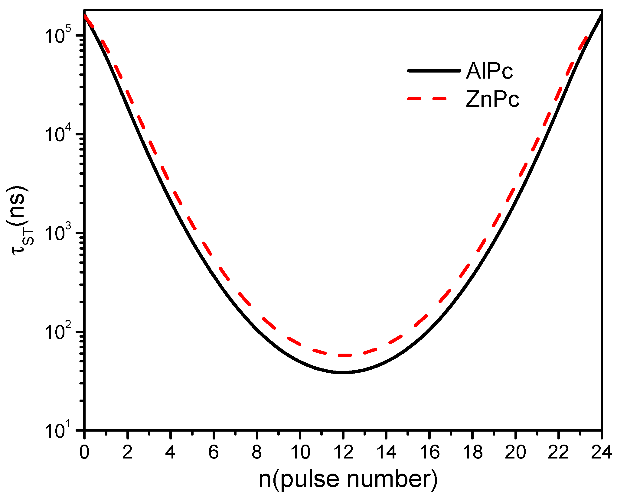 Symmetry 16 01337 g006