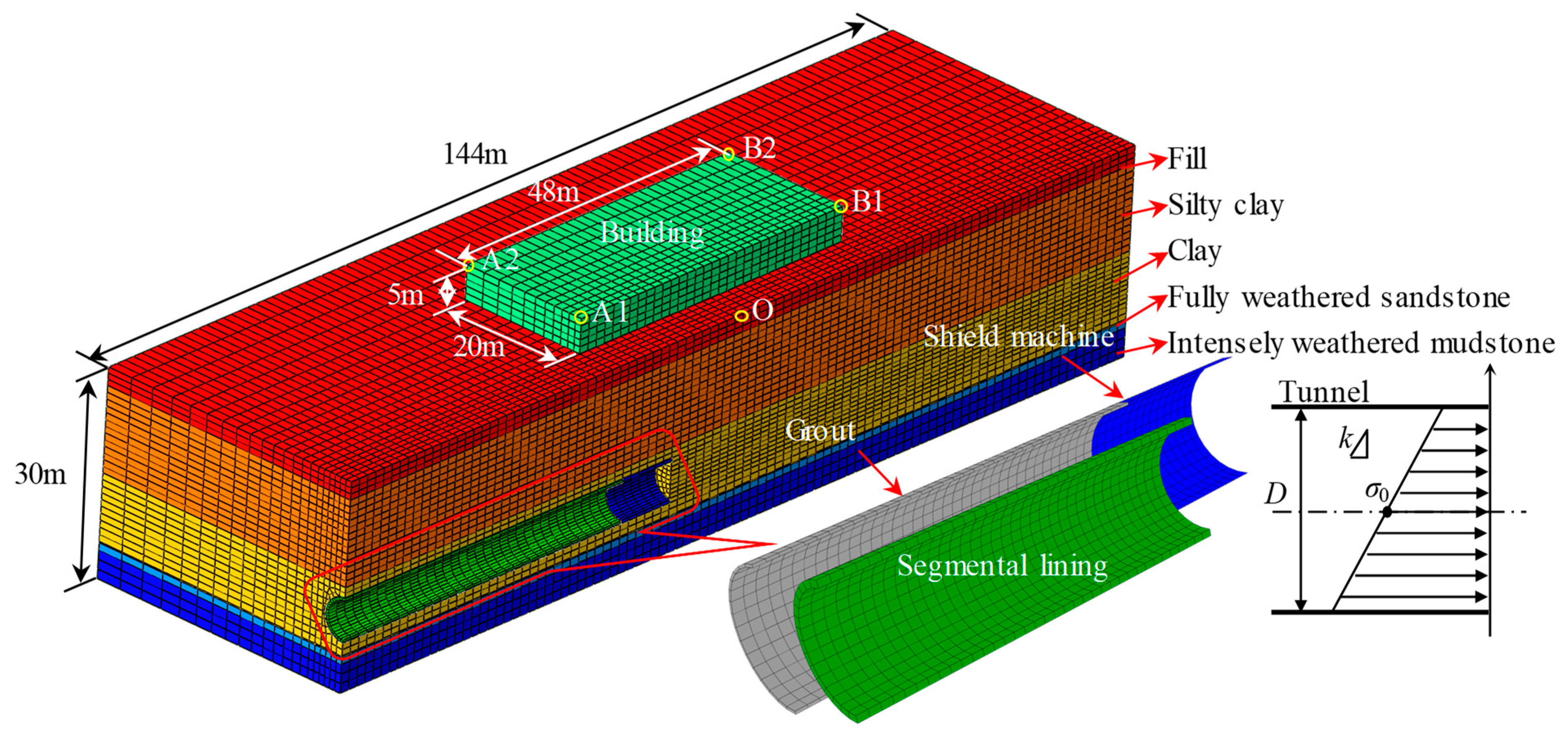 Symmetry 16 01339 g003
