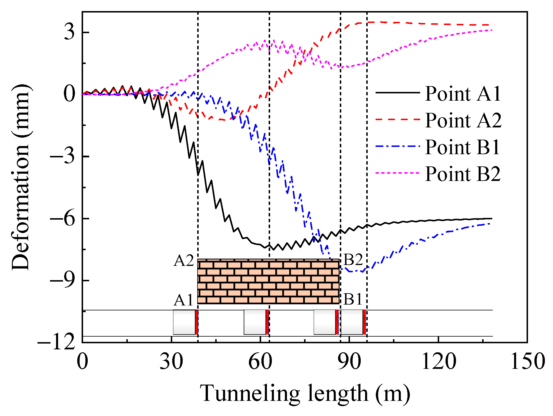 Symmetry 16 01339 g007