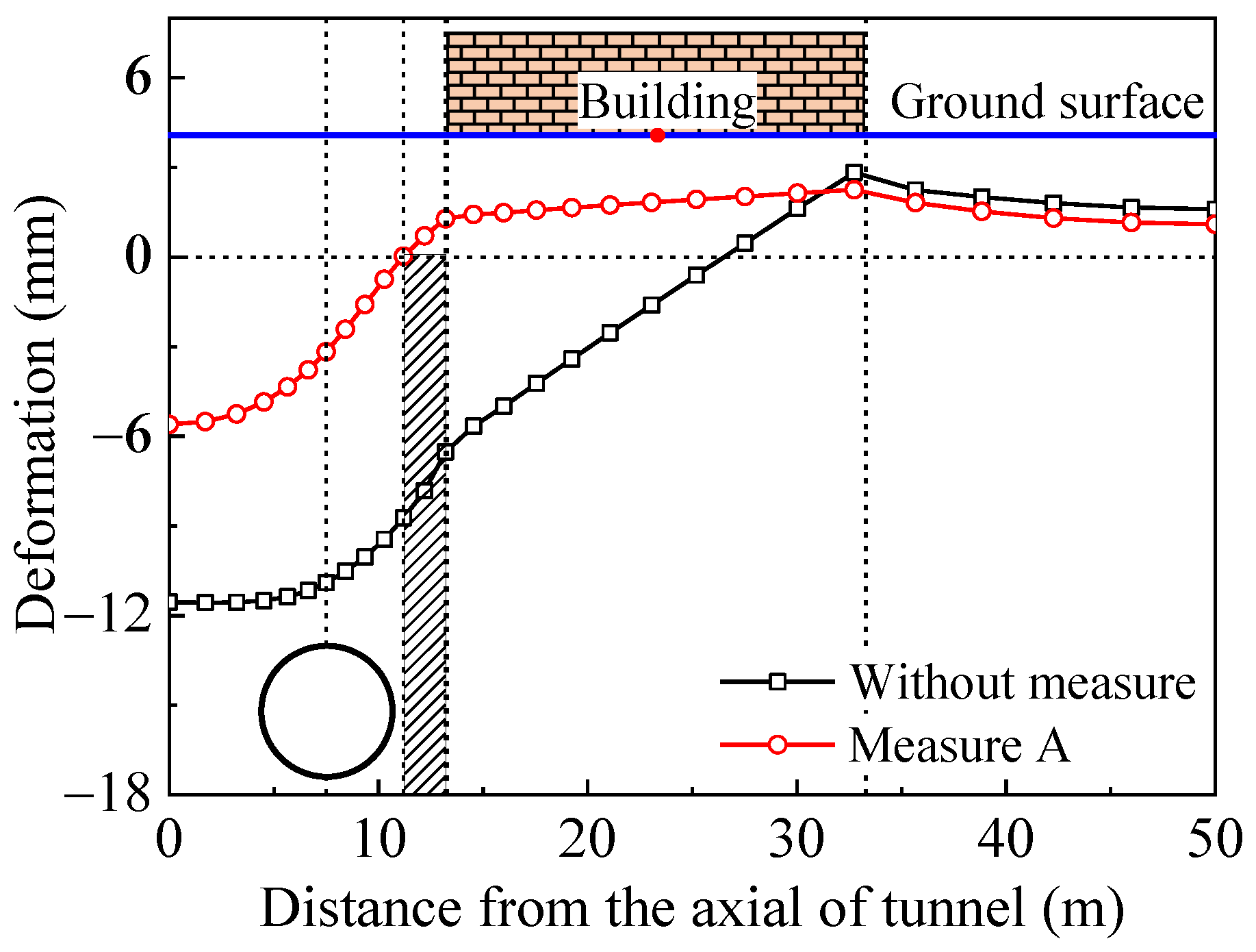 Symmetry 16 01339 g012