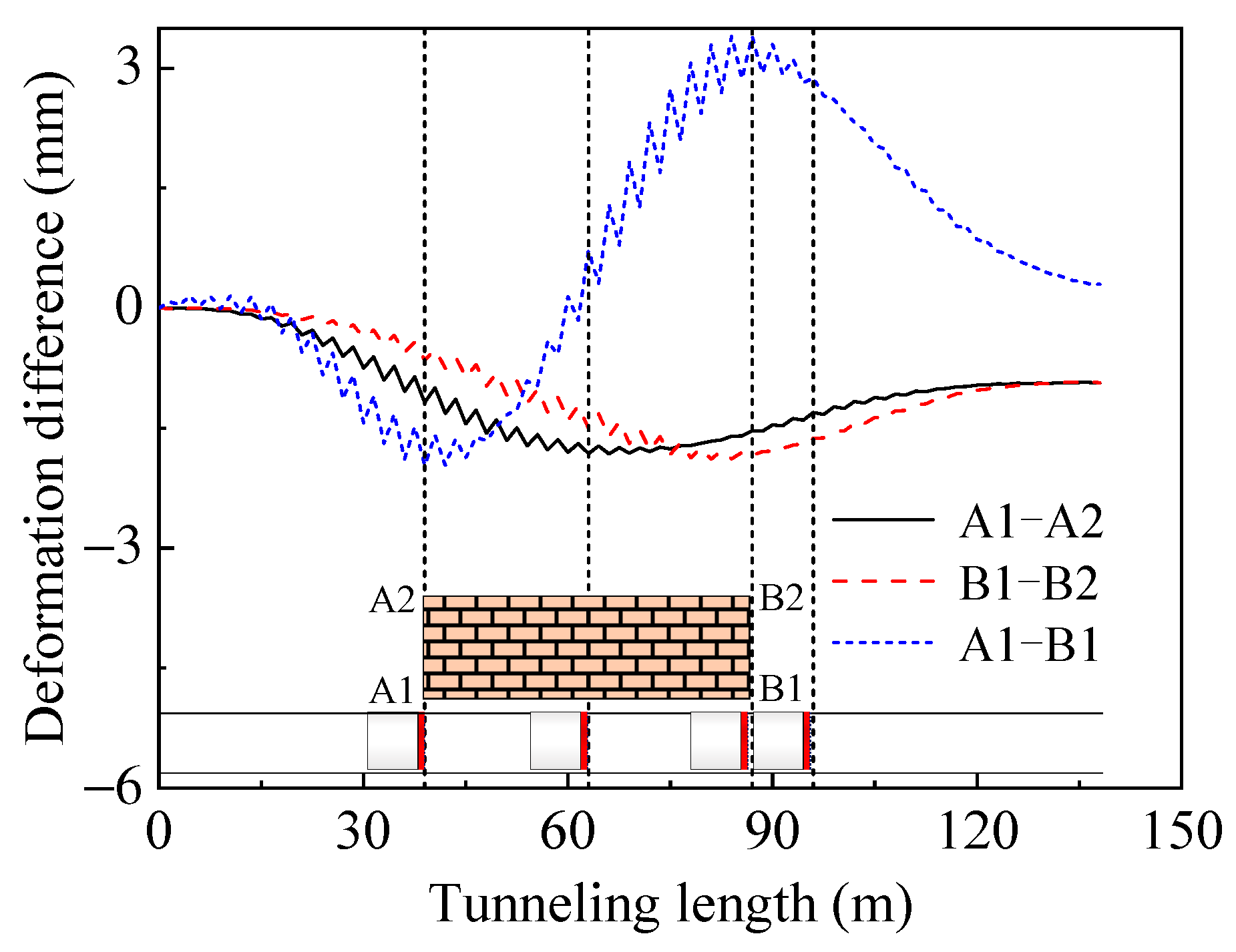 Symmetry 16 01339 g014