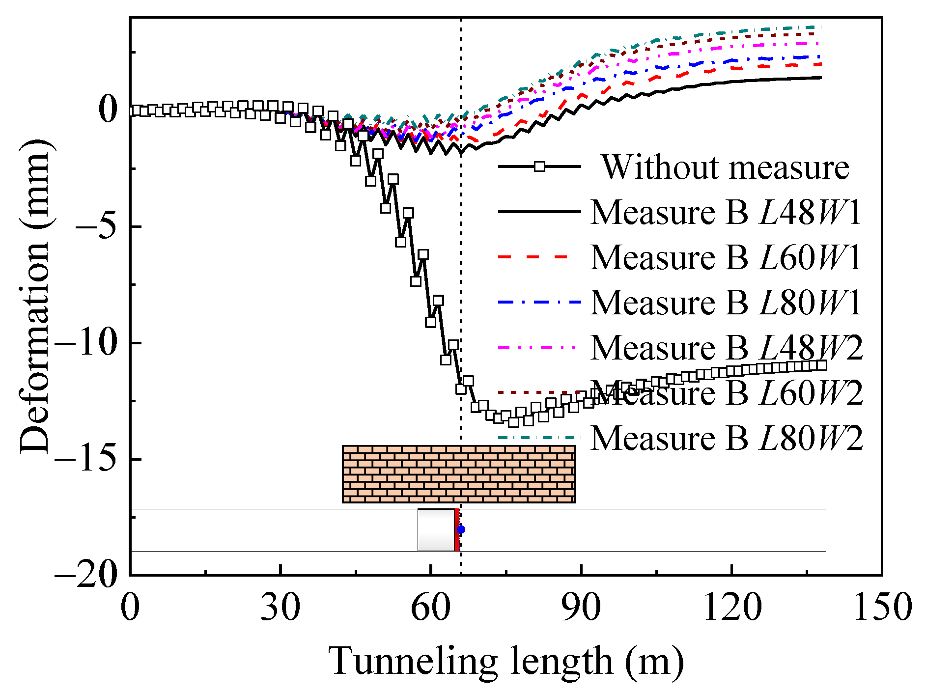 Symmetry 16 01339 g016