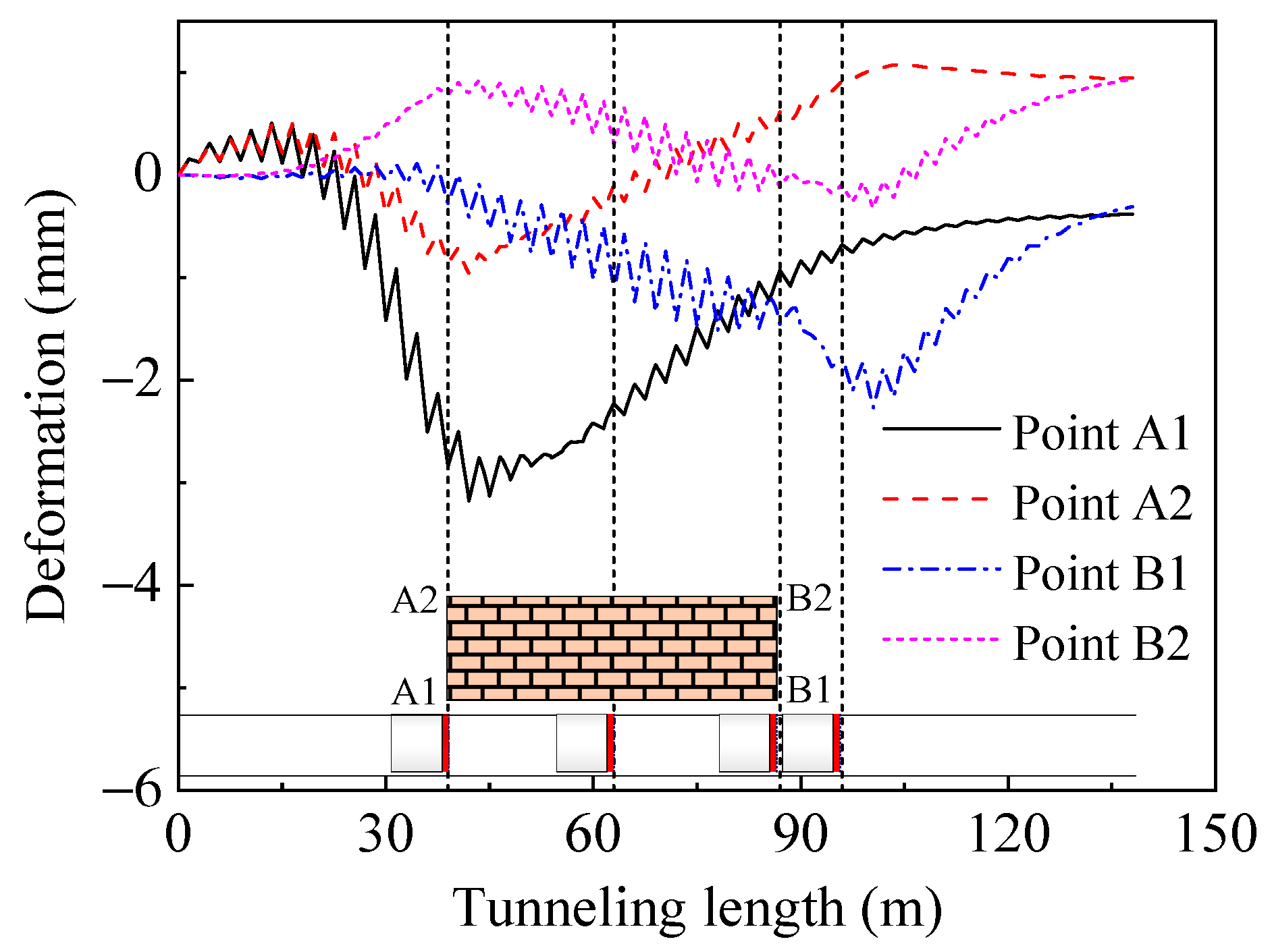Symmetry 16 01339 g018