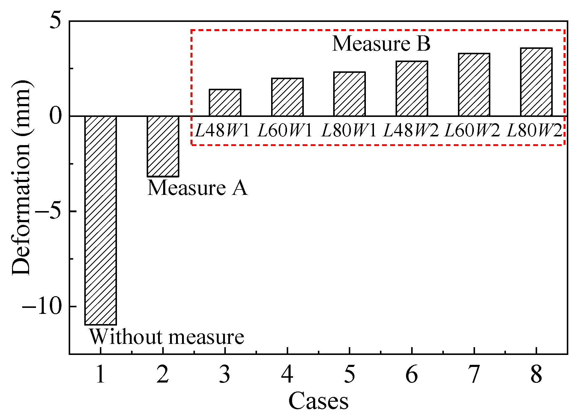 Symmetry 16 01339 g020