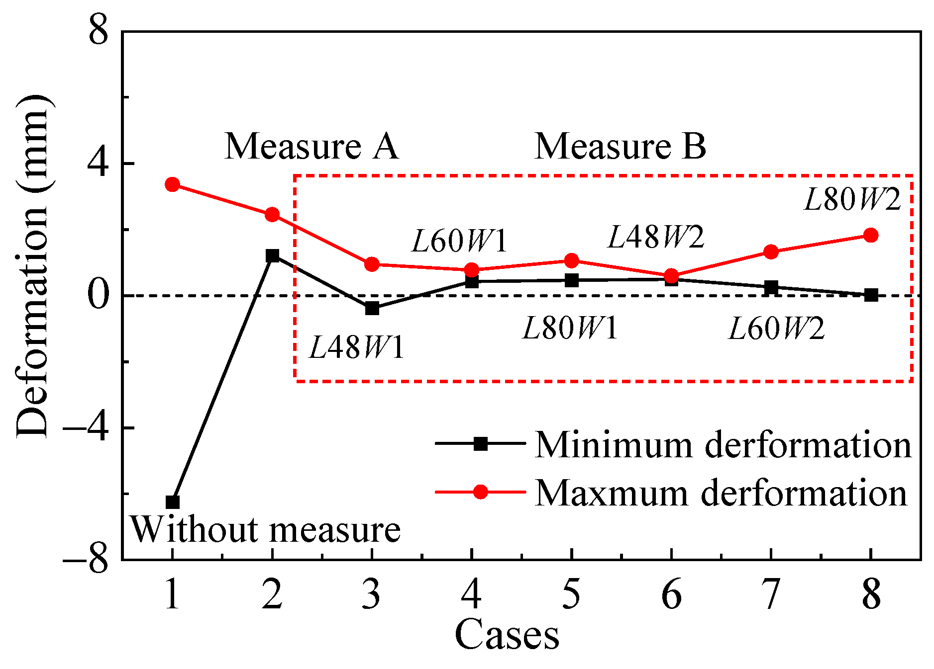 Symmetry 16 01339 g021