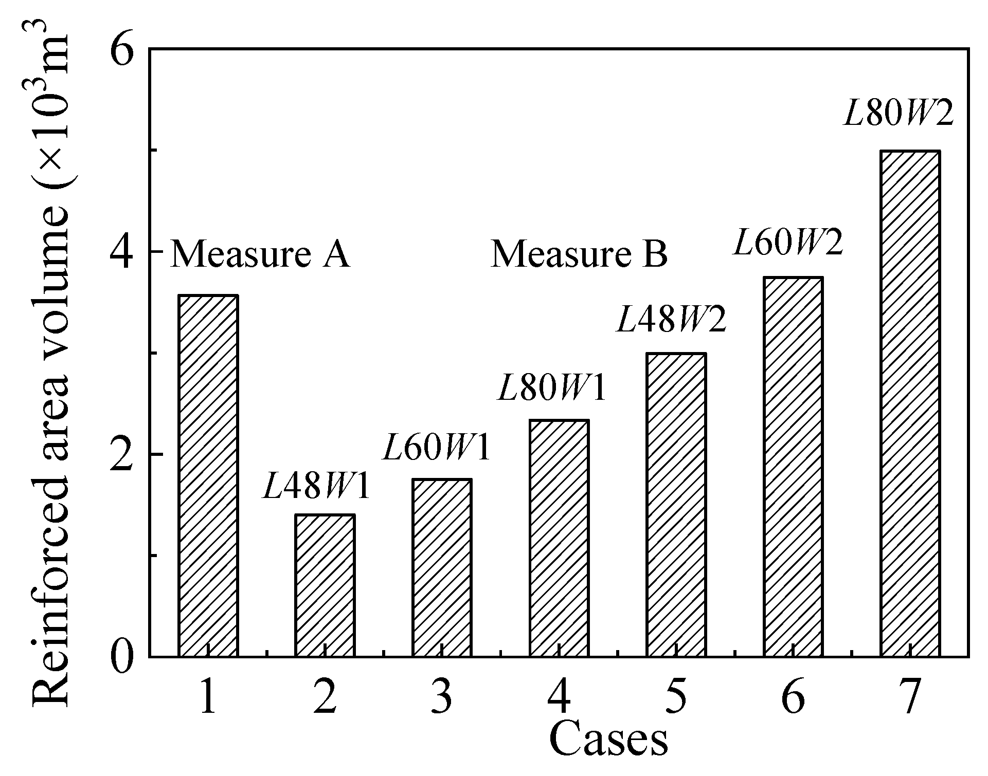 Symmetry 16 01339 g023