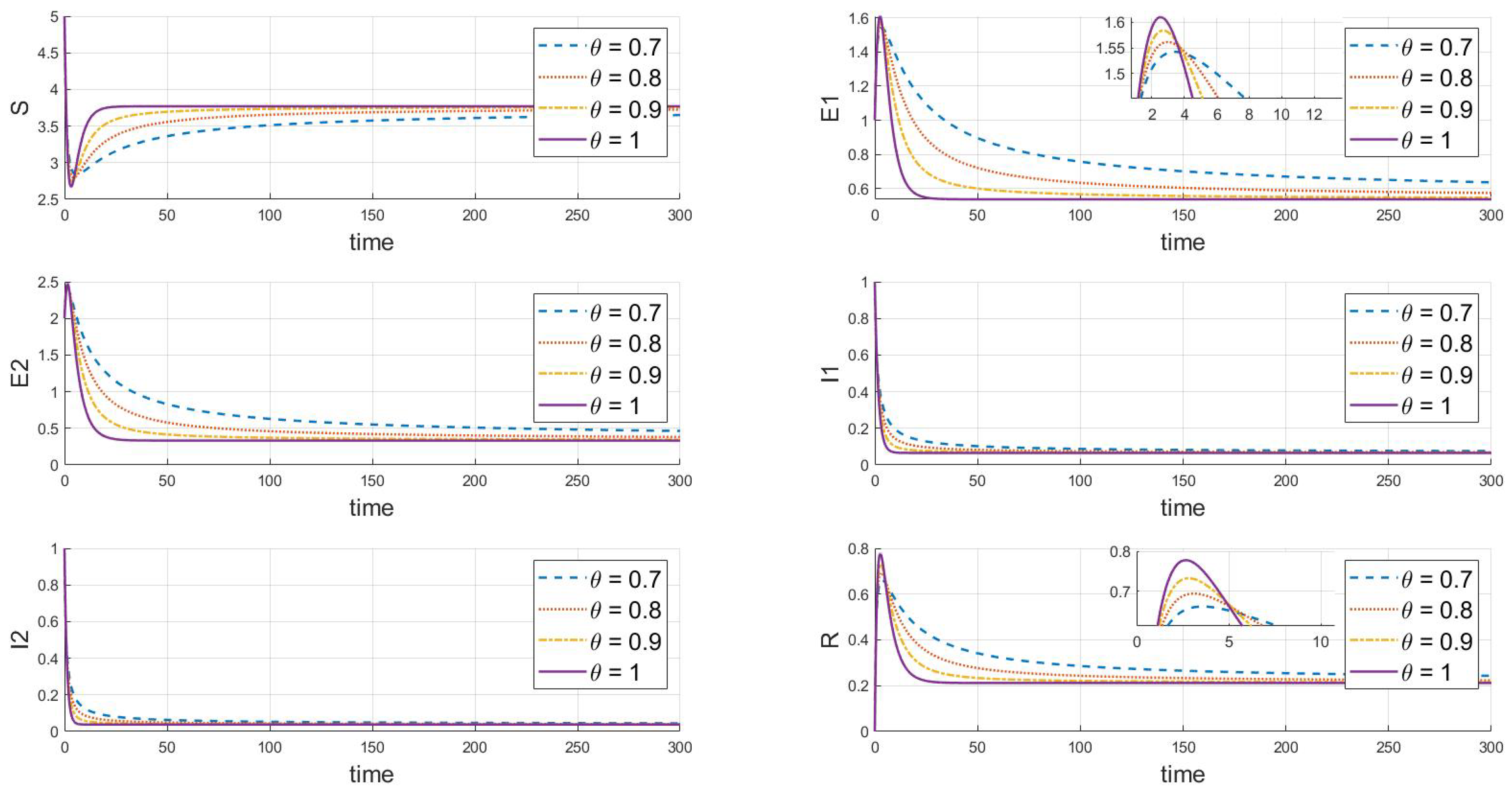Symmetry 16 01343 g005