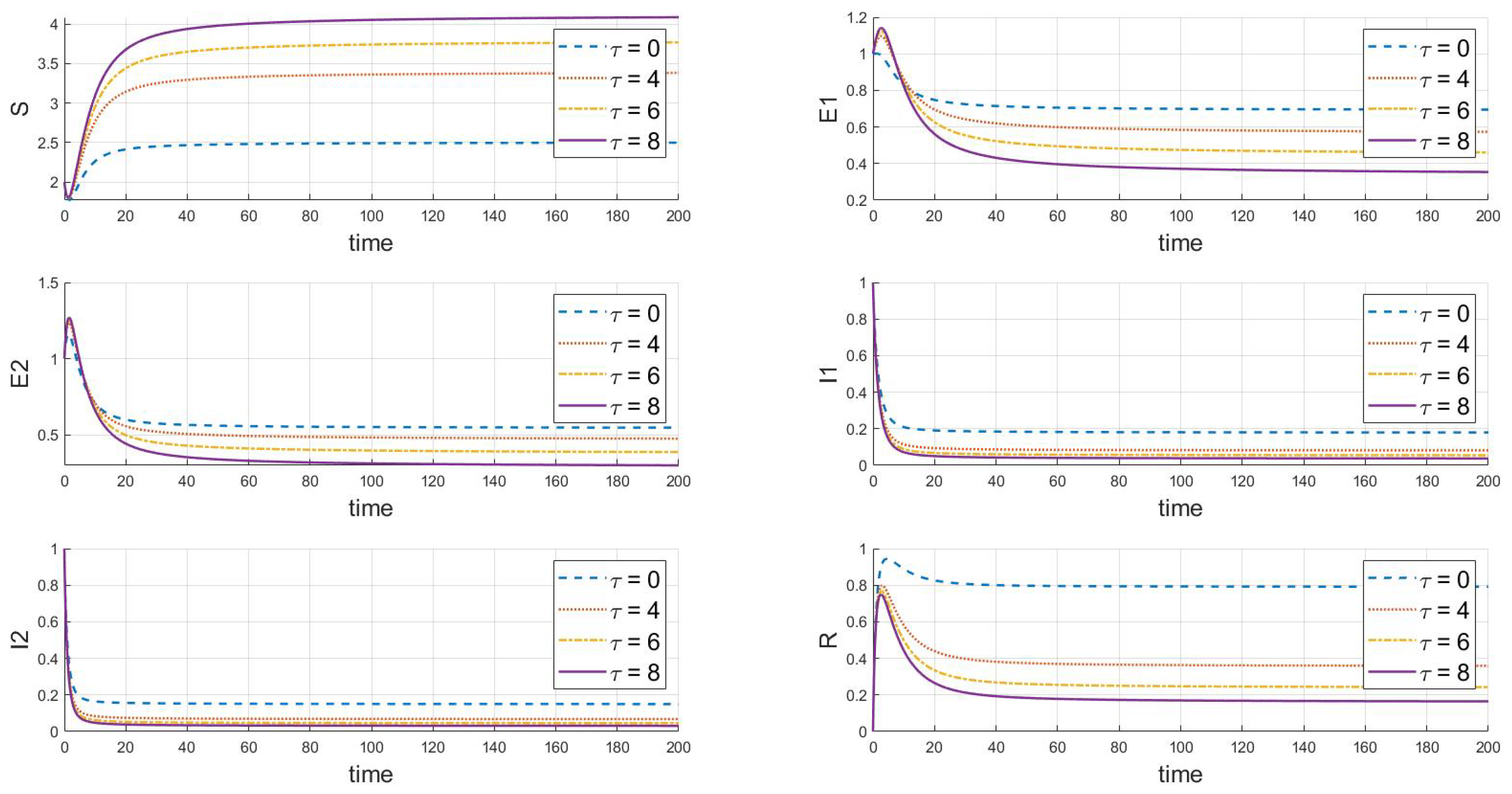 Symmetry 16 01343 g009