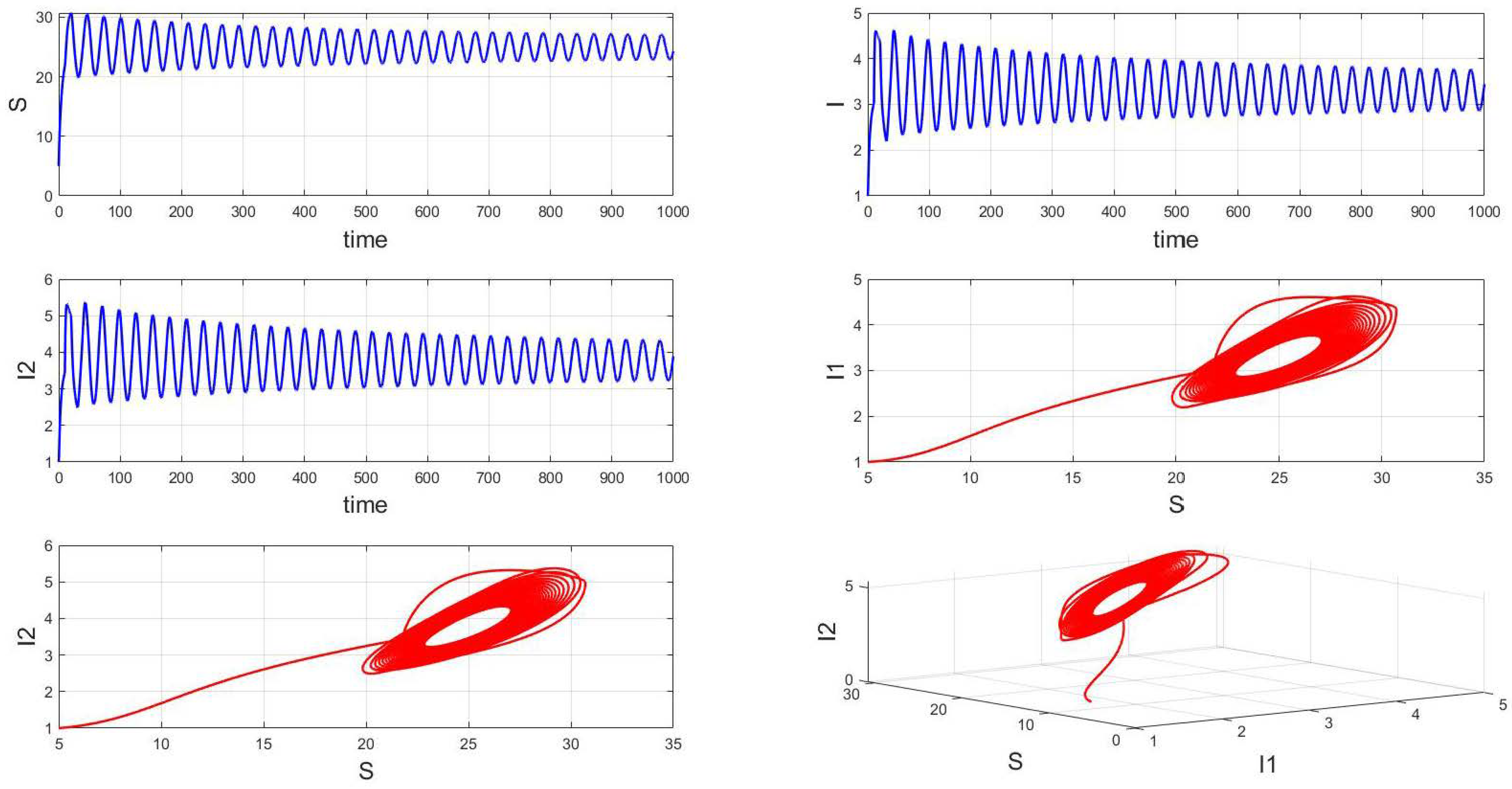 Symmetry 16 01343 g015