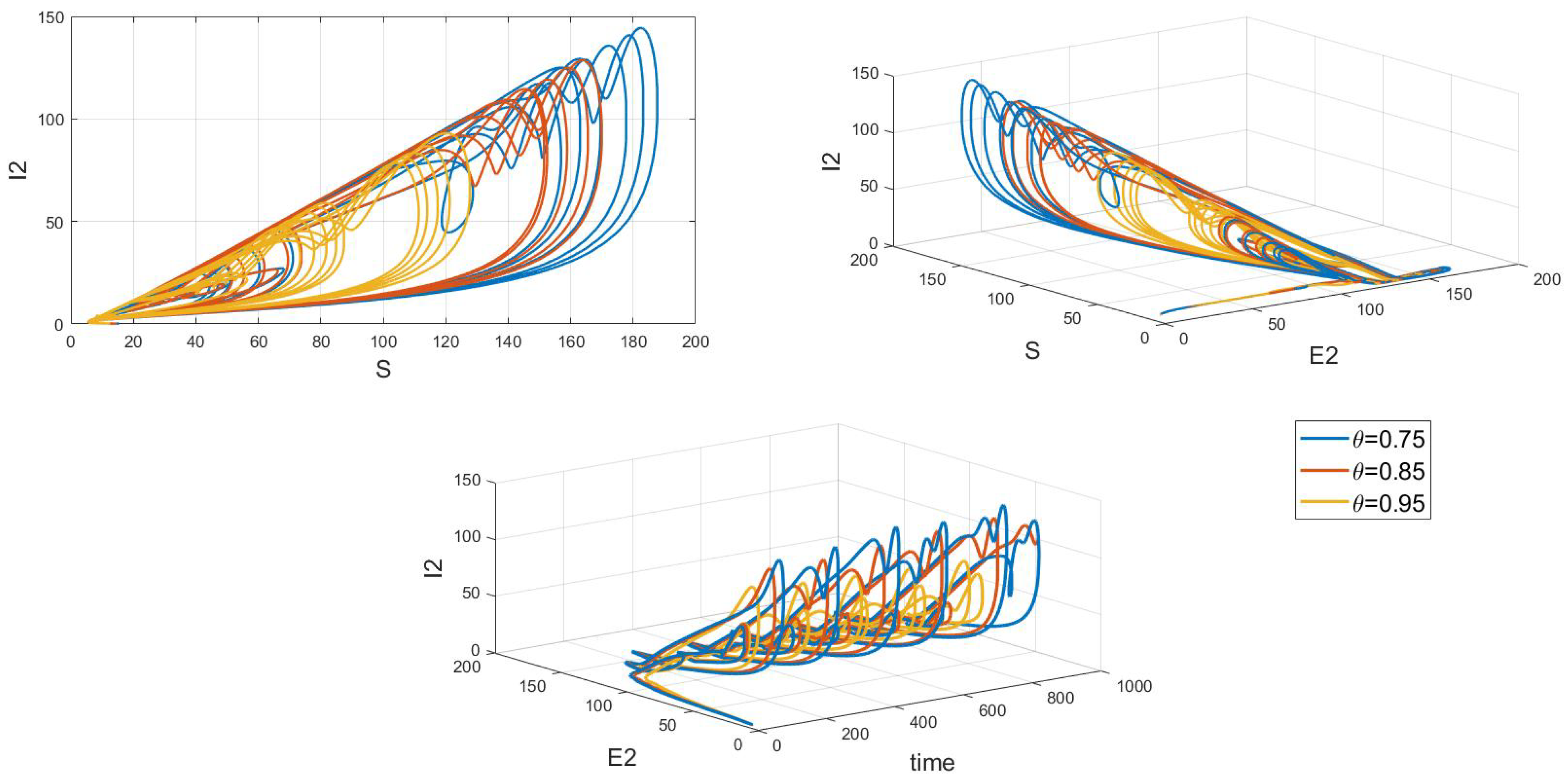 Symmetry 16 01343 g019