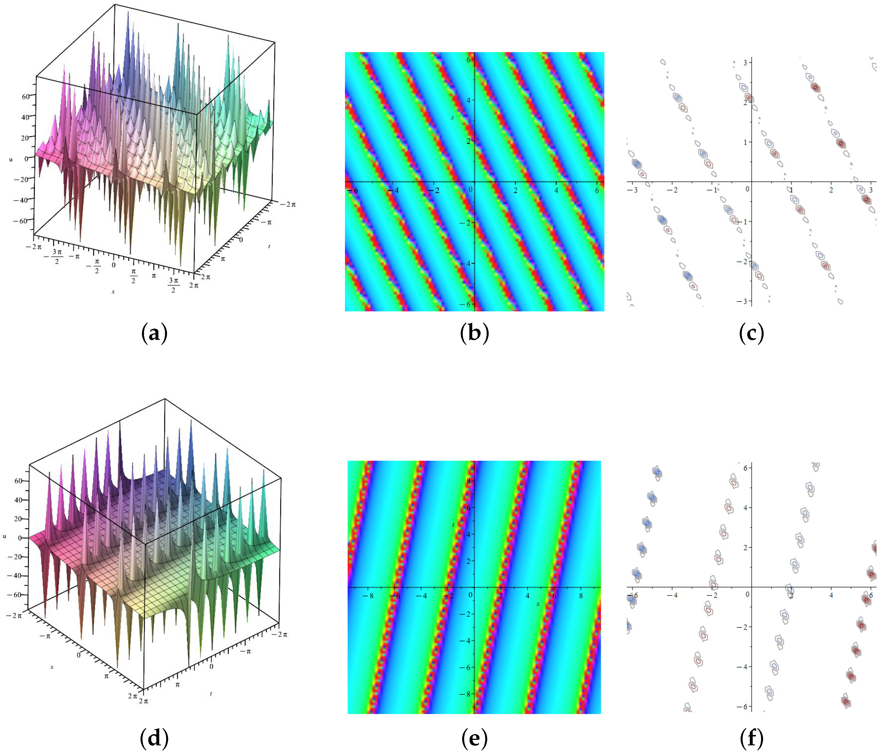 Symmetry 16 01345 g001