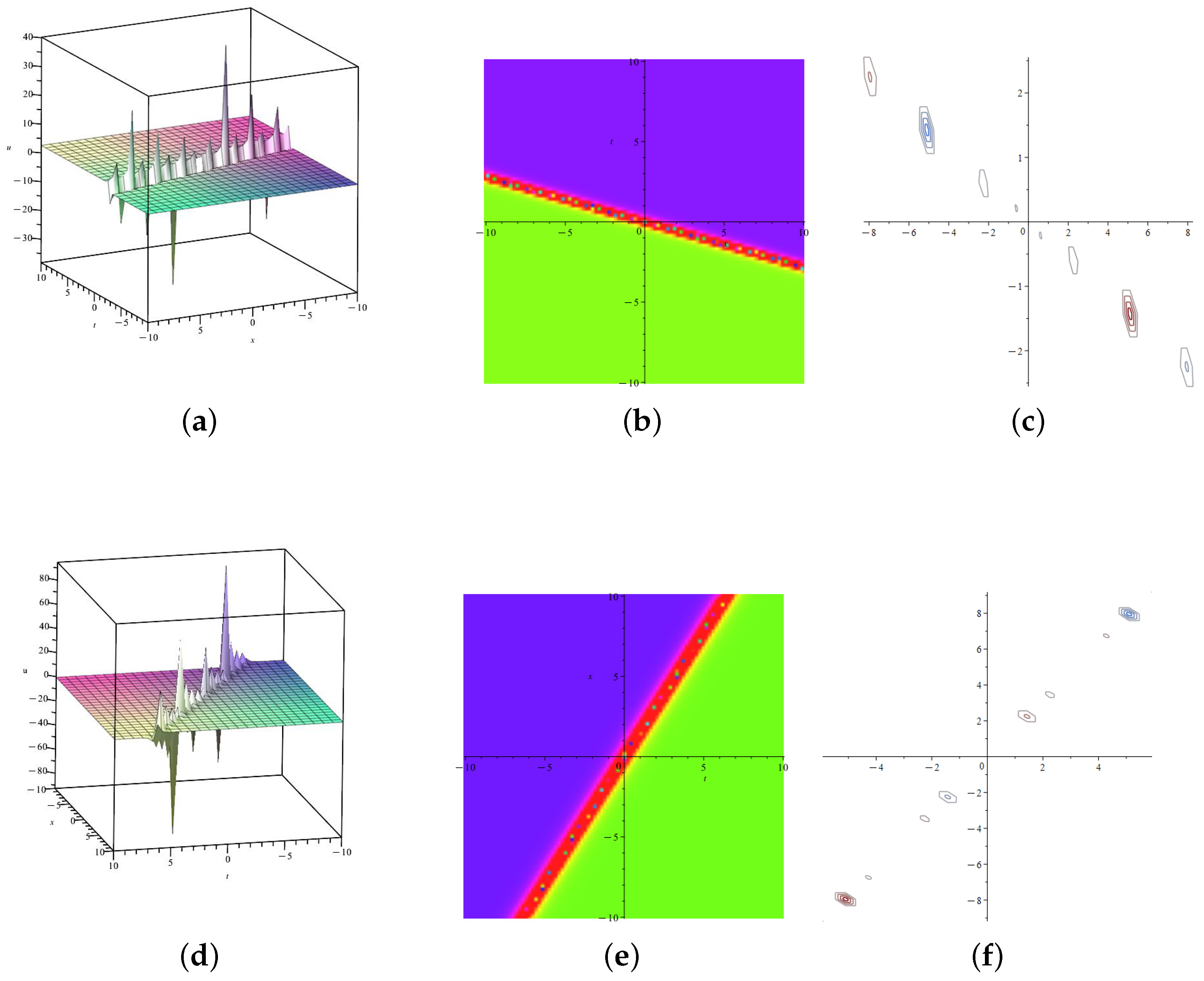 Symmetry 16 01345 g002