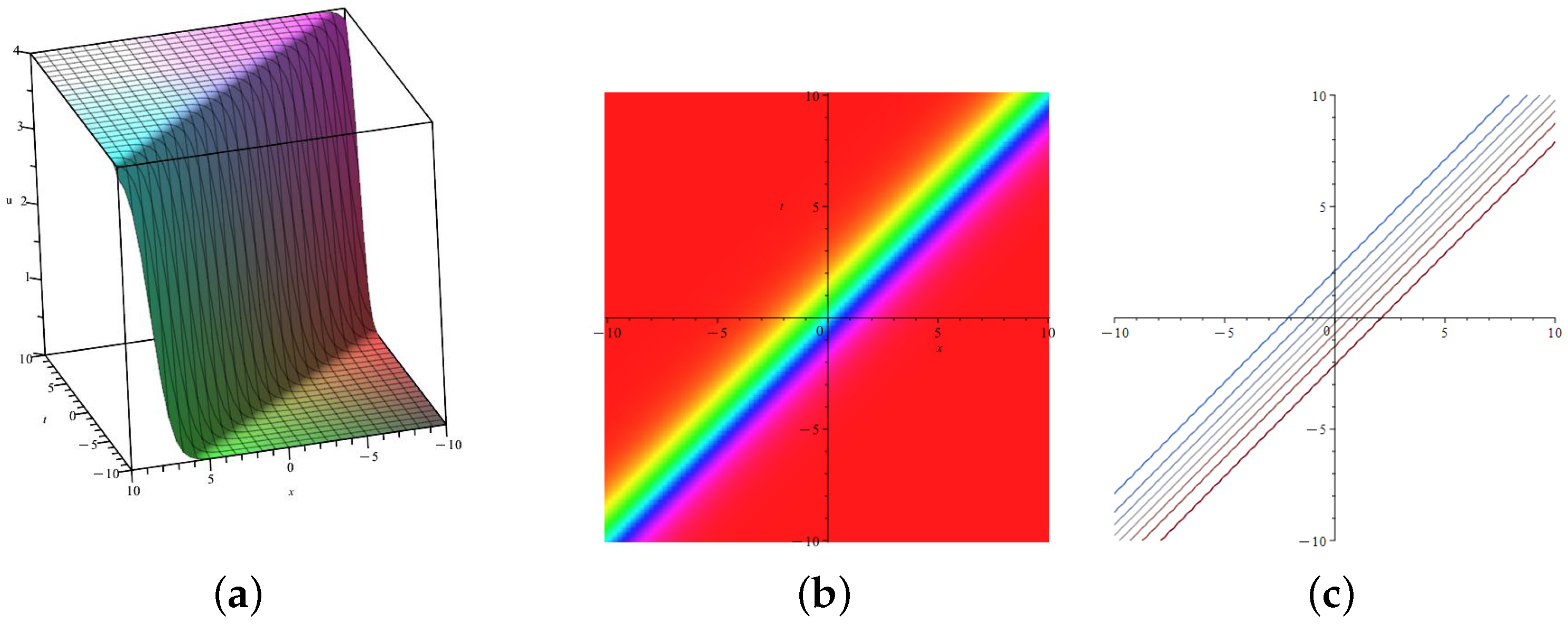 Symmetry 16 01345 g004