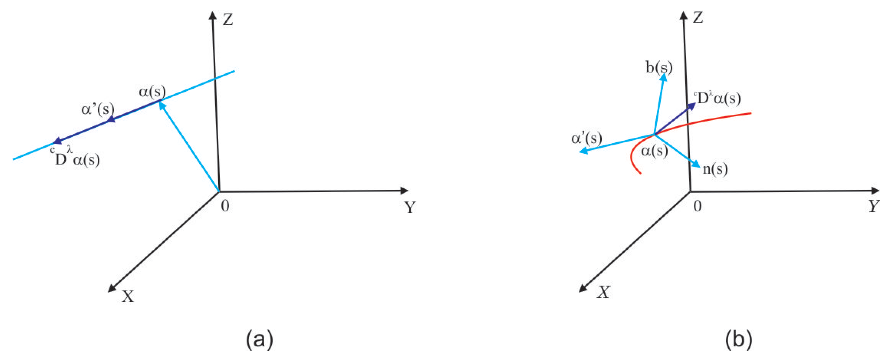 Symmetry 16 01350 g002
