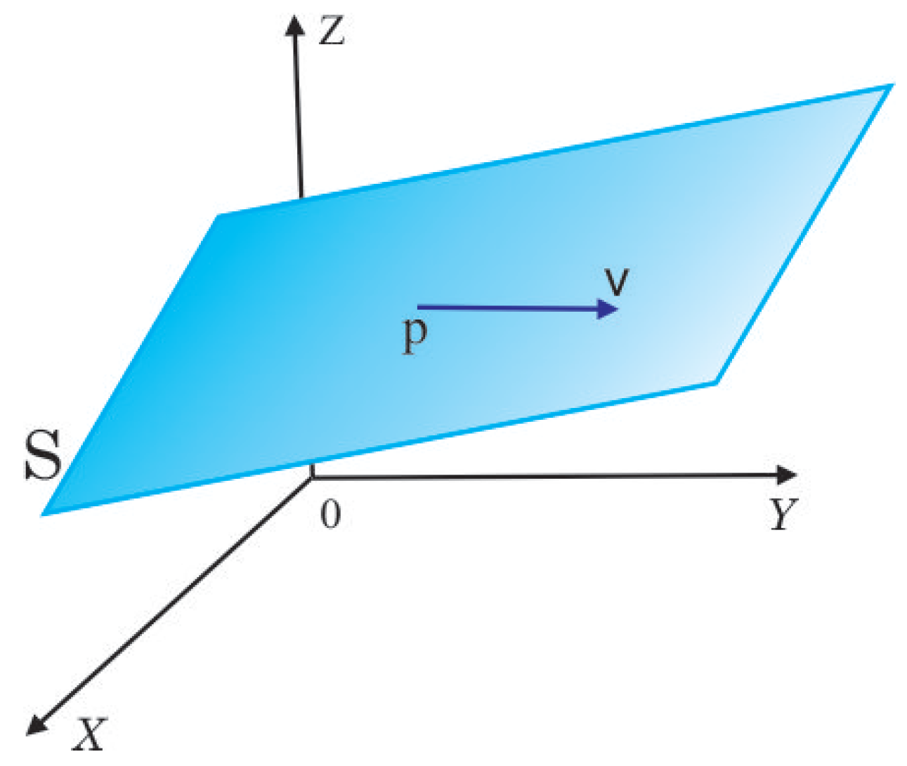 Symmetry 16 01350 g003