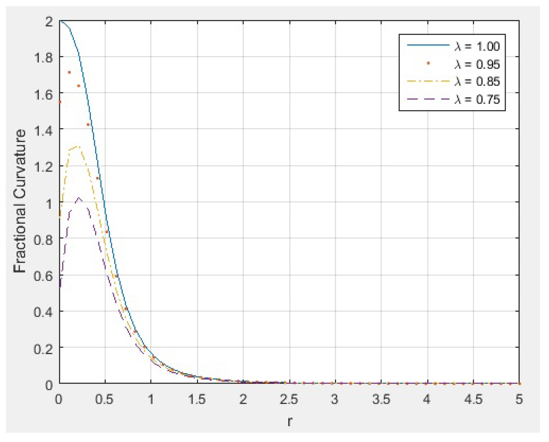 Symmetry 16 01350 g009