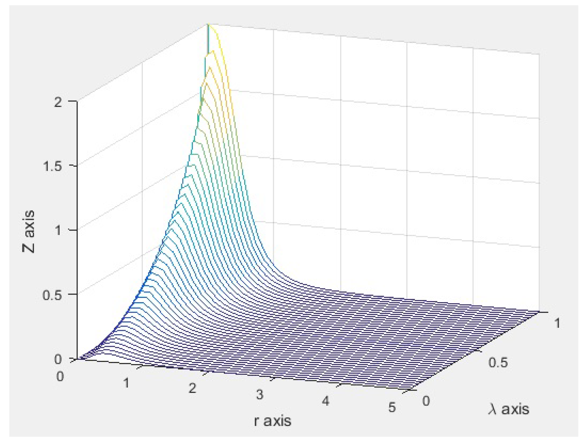 Symmetry 16 01350 g012