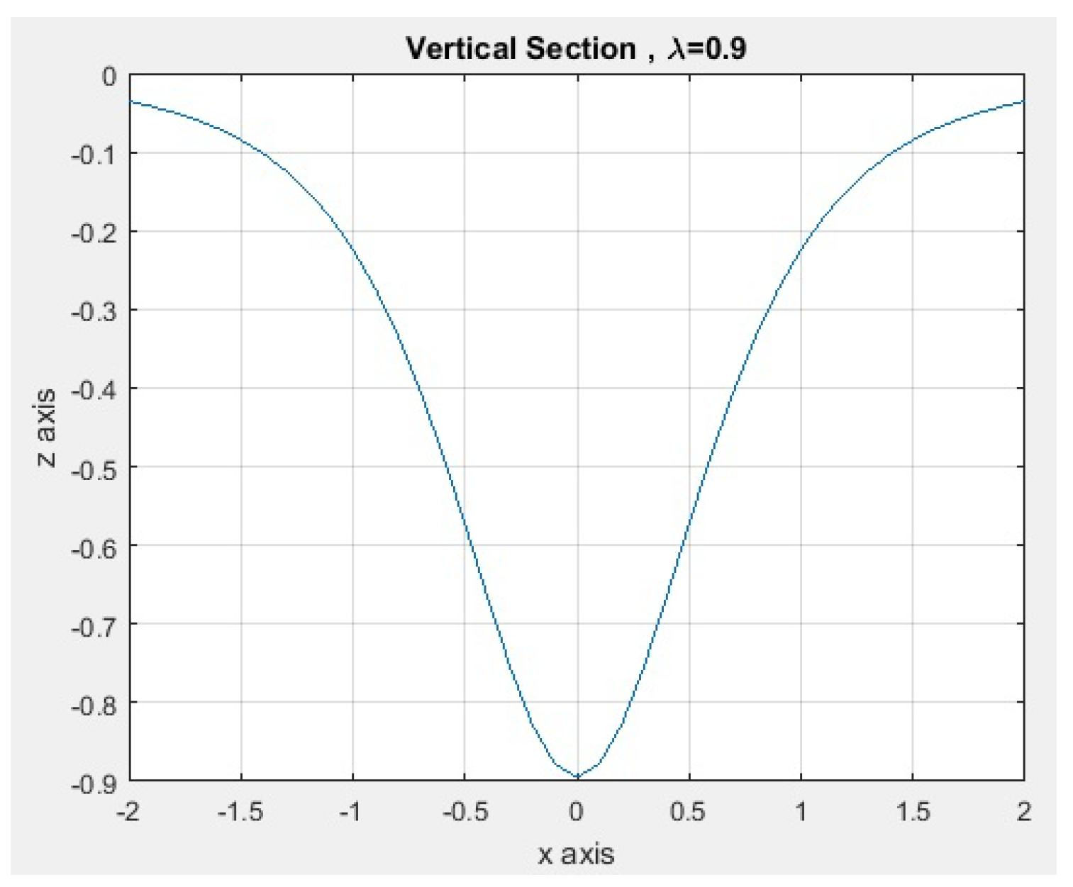 Symmetry 16 01350 g018