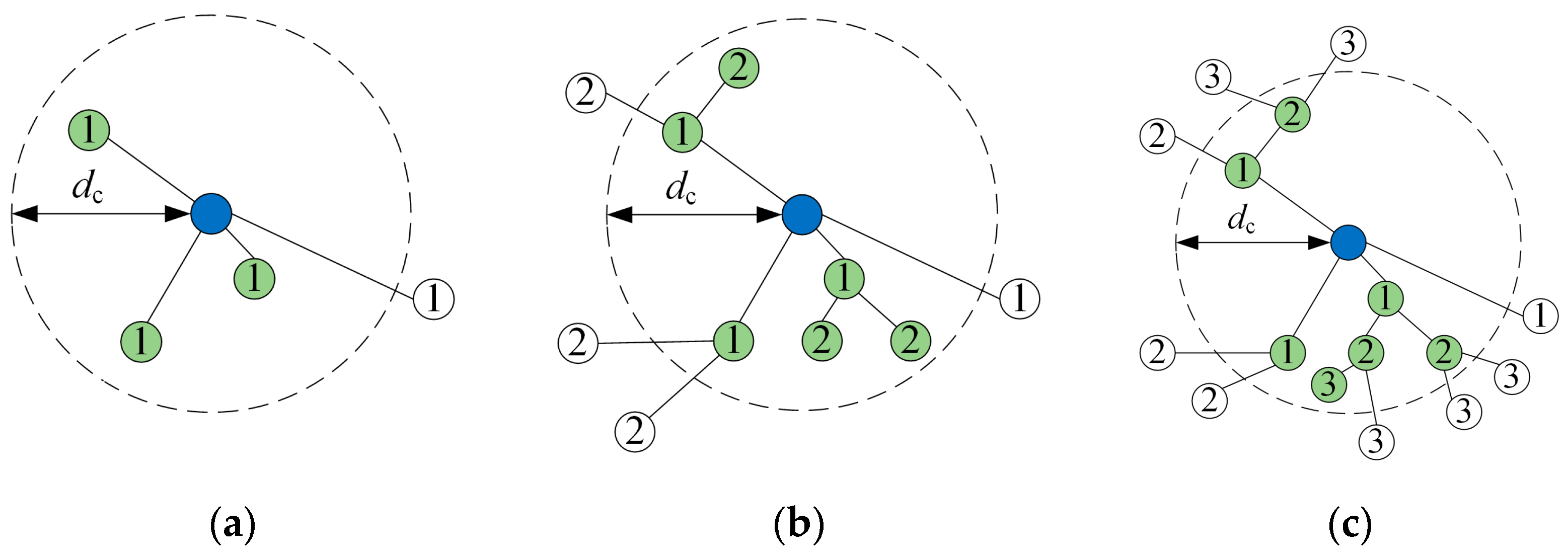 Symmetry 16 01355 g003