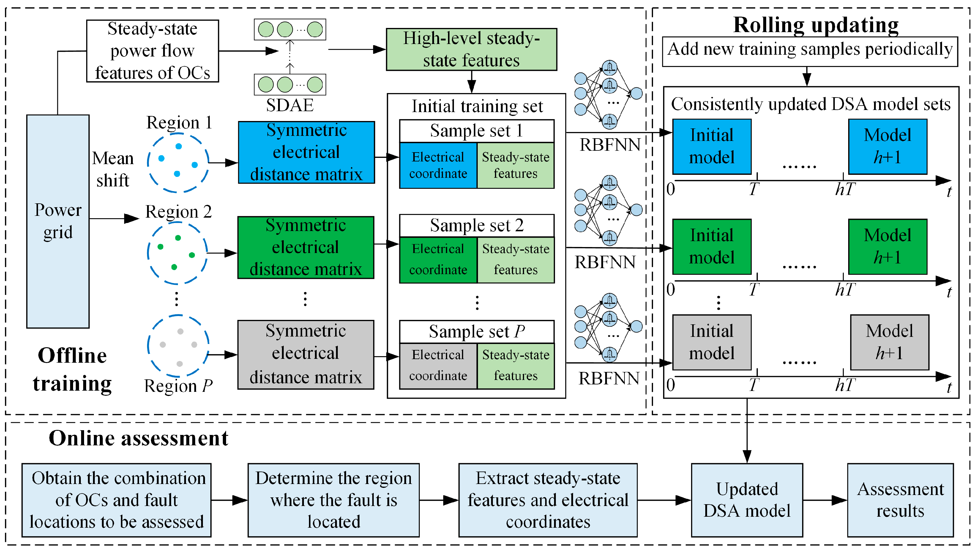 Symmetry 16 01355 g006