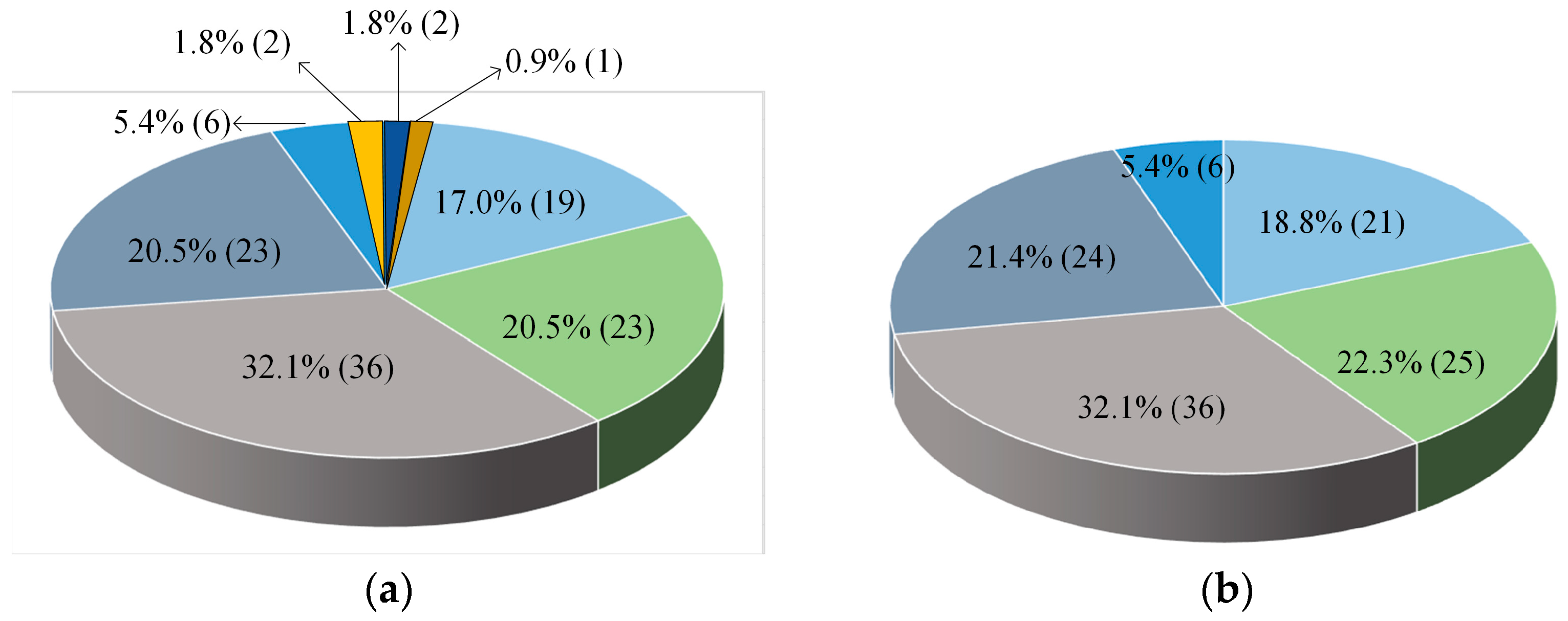 Symmetry 16 01355 g009