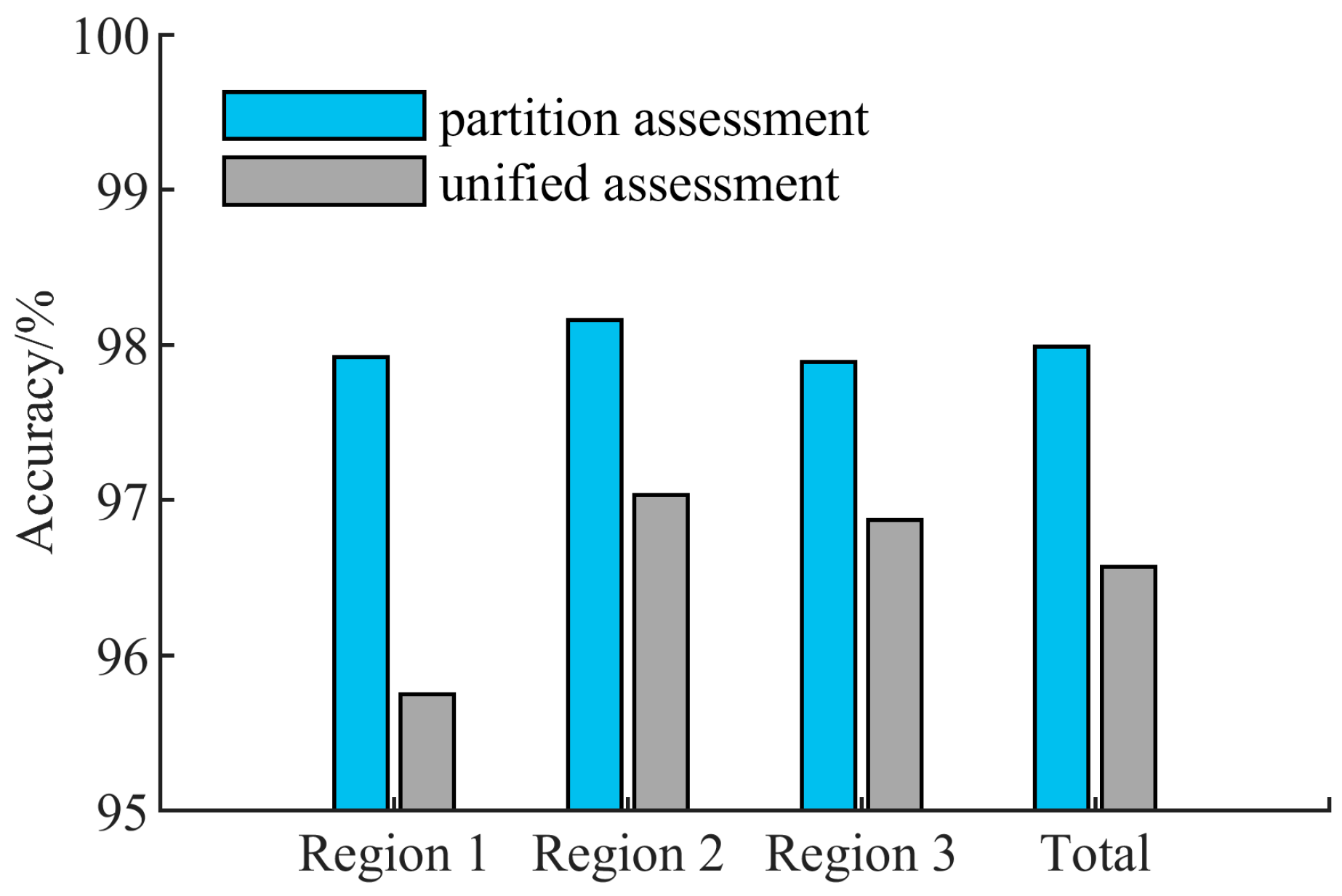 Symmetry 16 01355 g016
