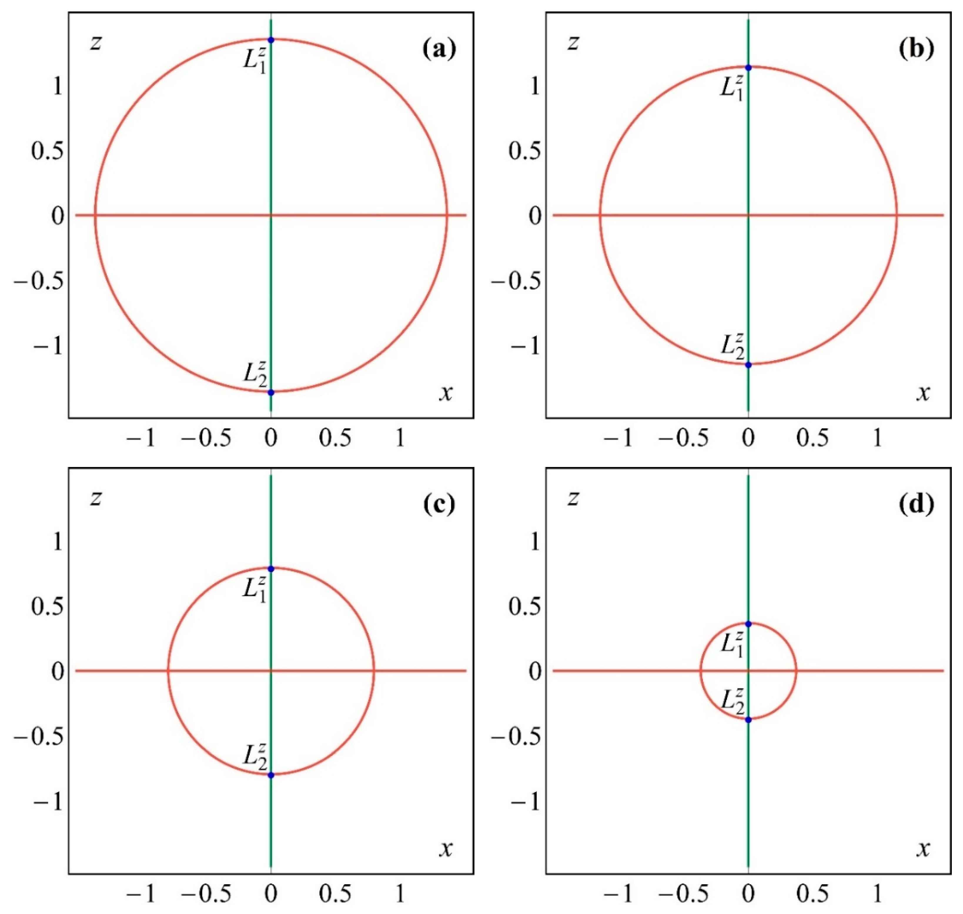 Symmetry 16 01374 g002