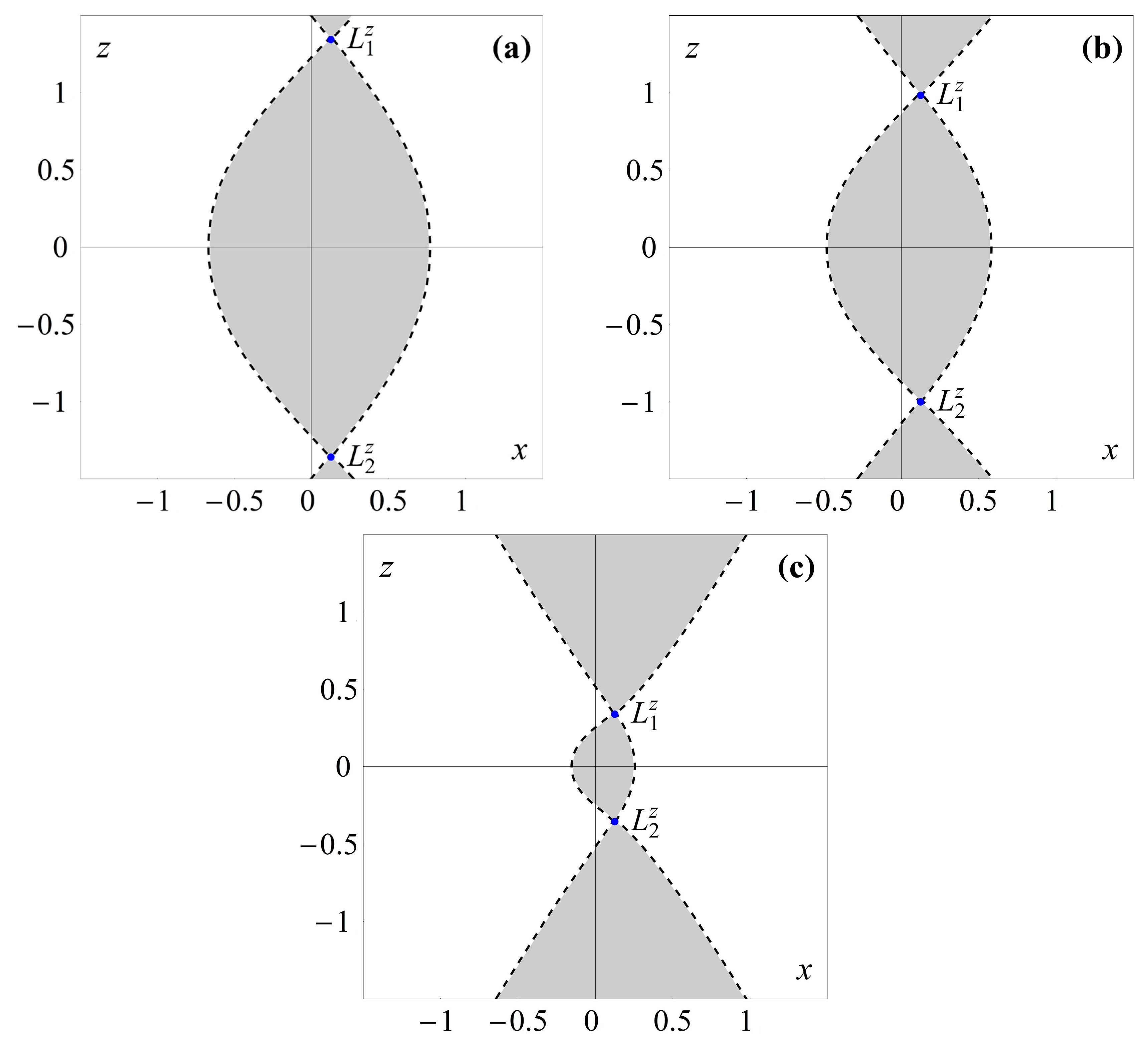 Symmetry 16 01374 g005