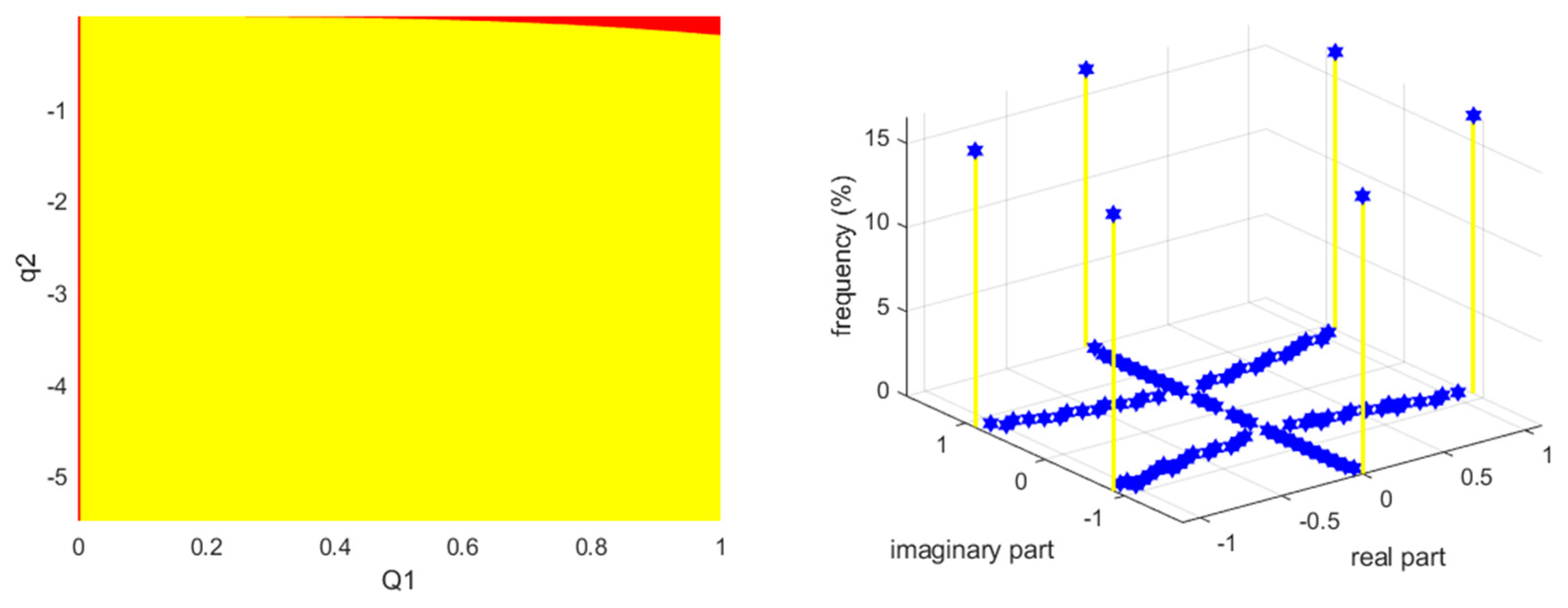 Symmetry 16 01374 g008