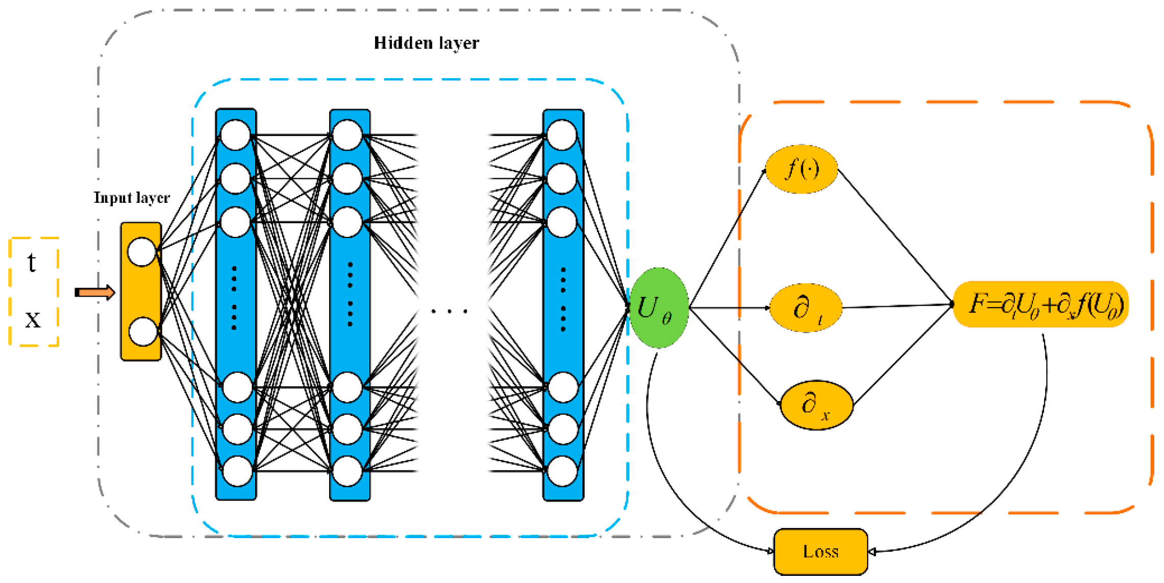Symmetry 16 01376 g001