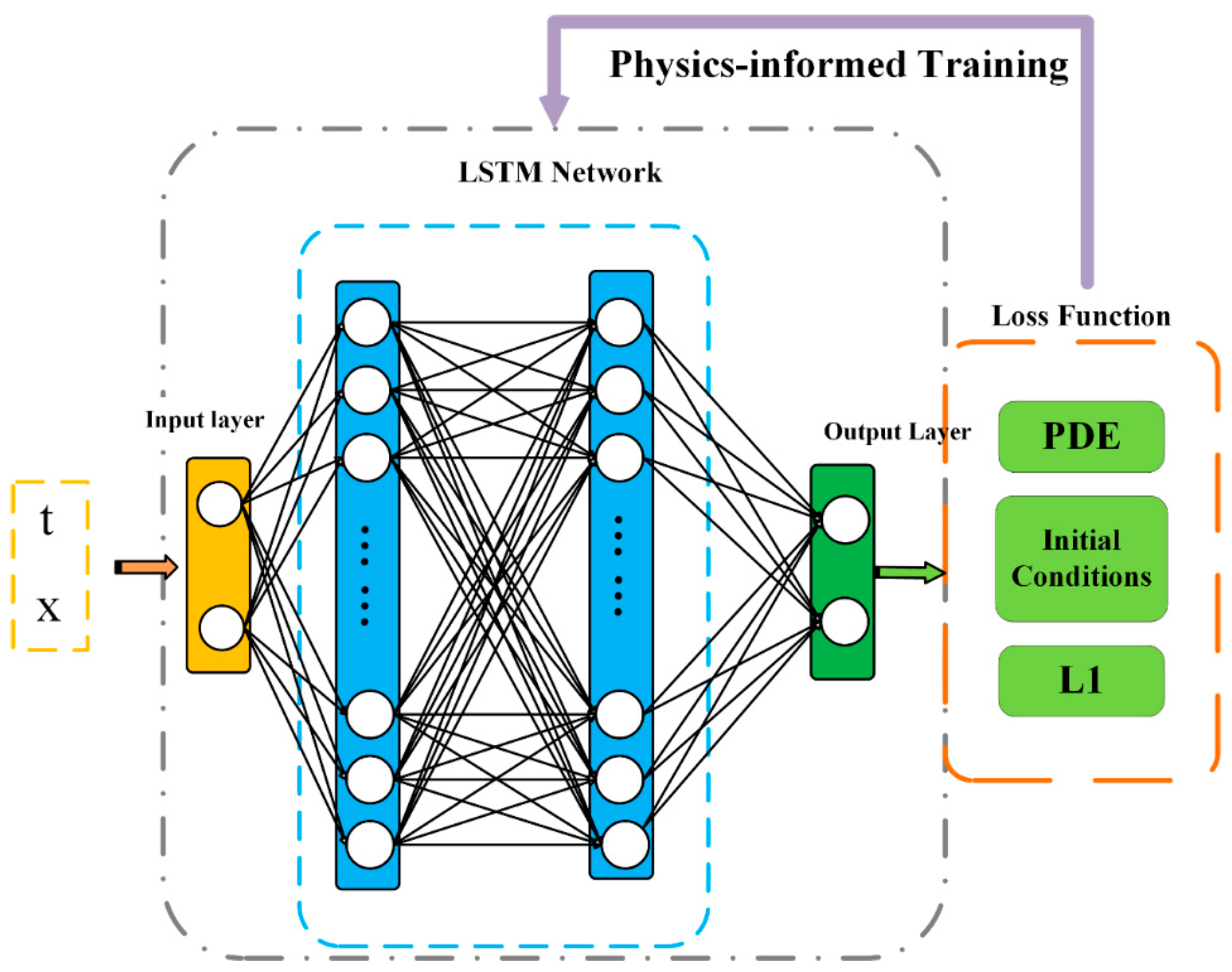 Symmetry 16 01376 g003
