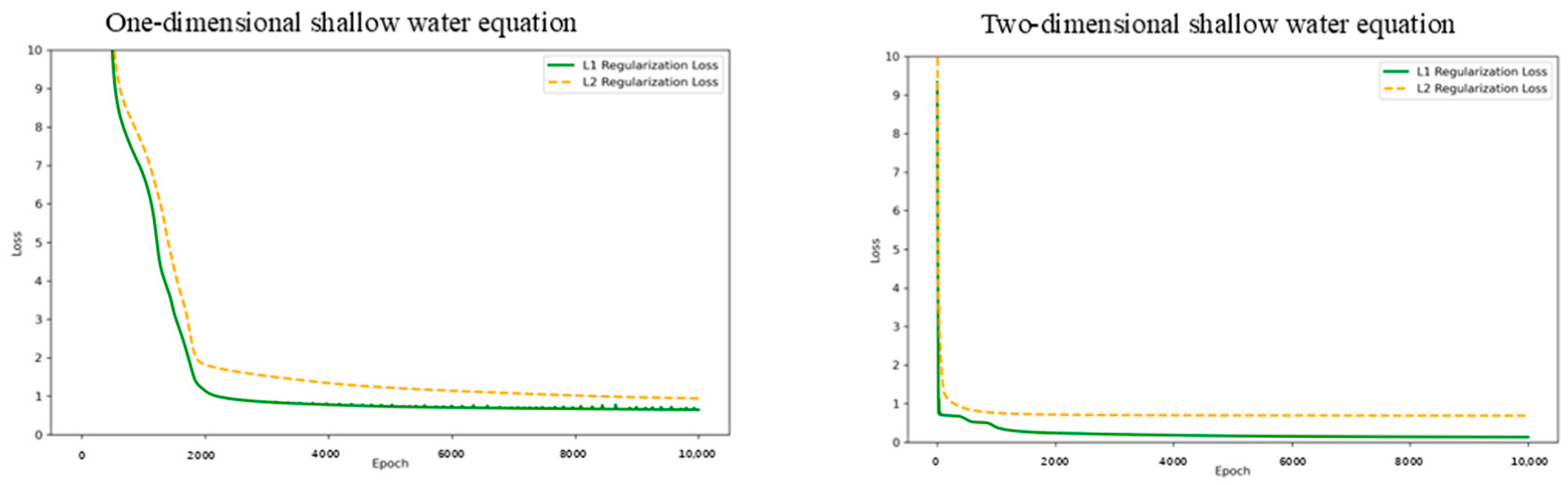 Symmetry 16 01376 g004