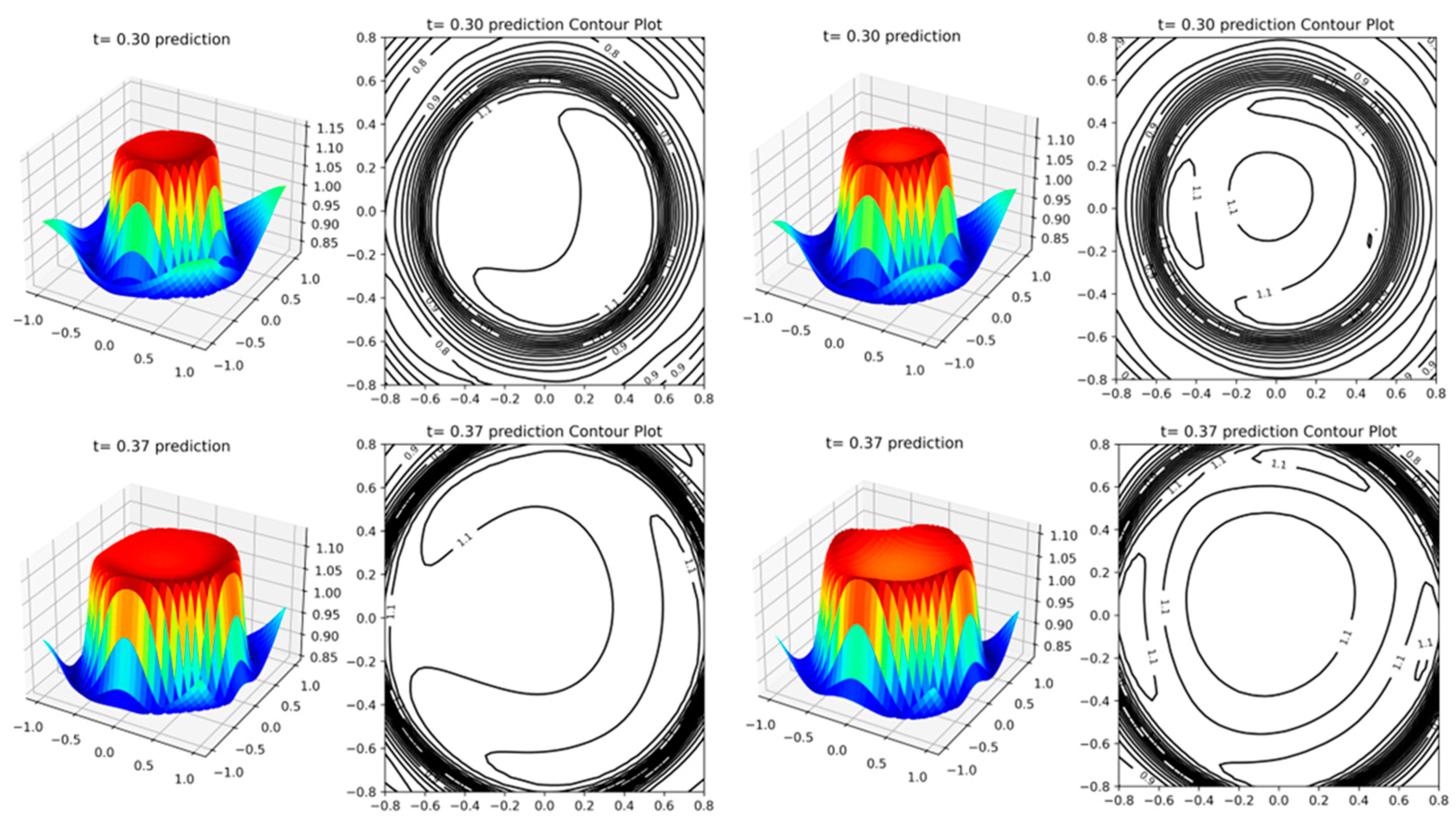 Symmetry 16 01376 g008