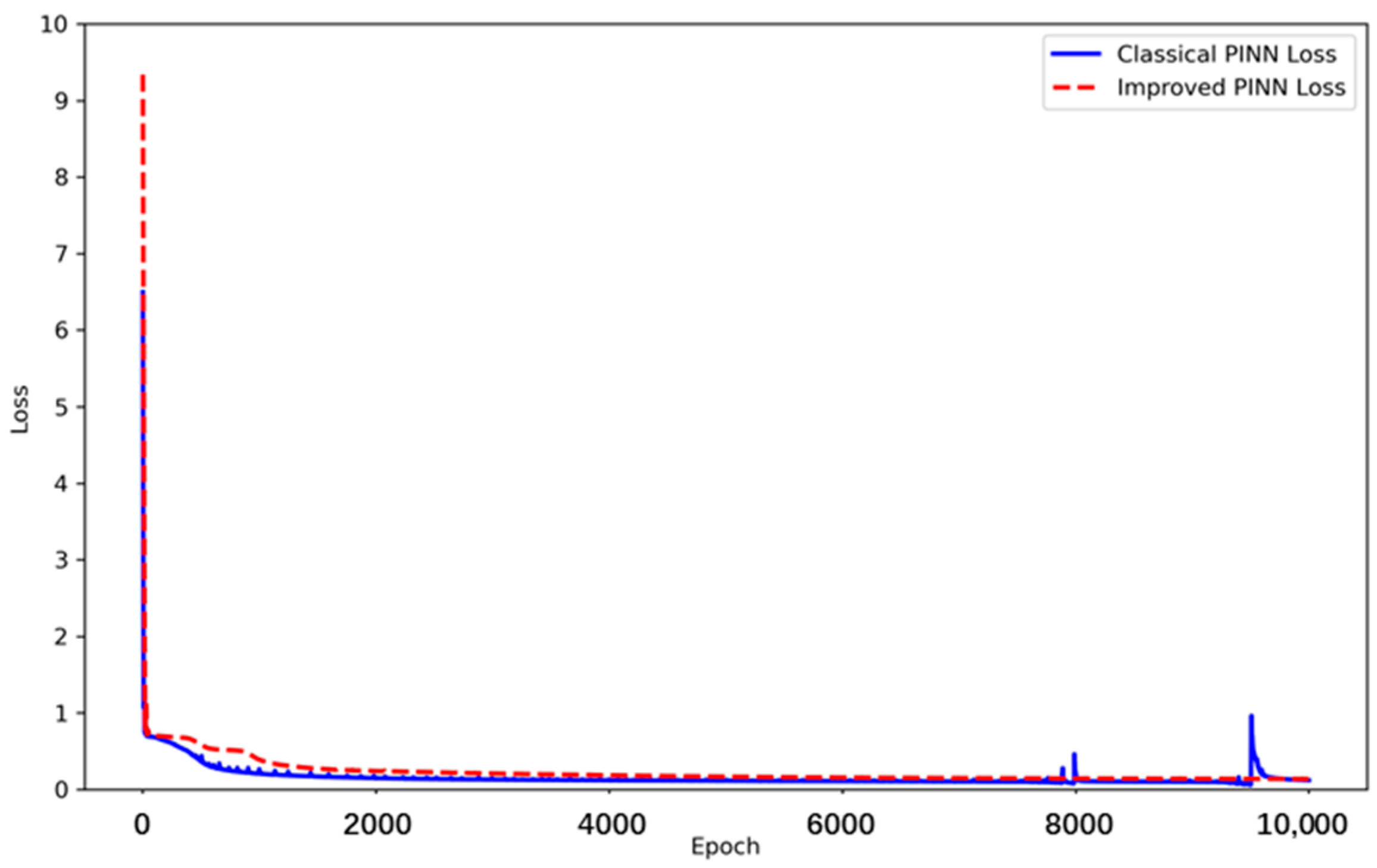 Symmetry 16 01376 g009
