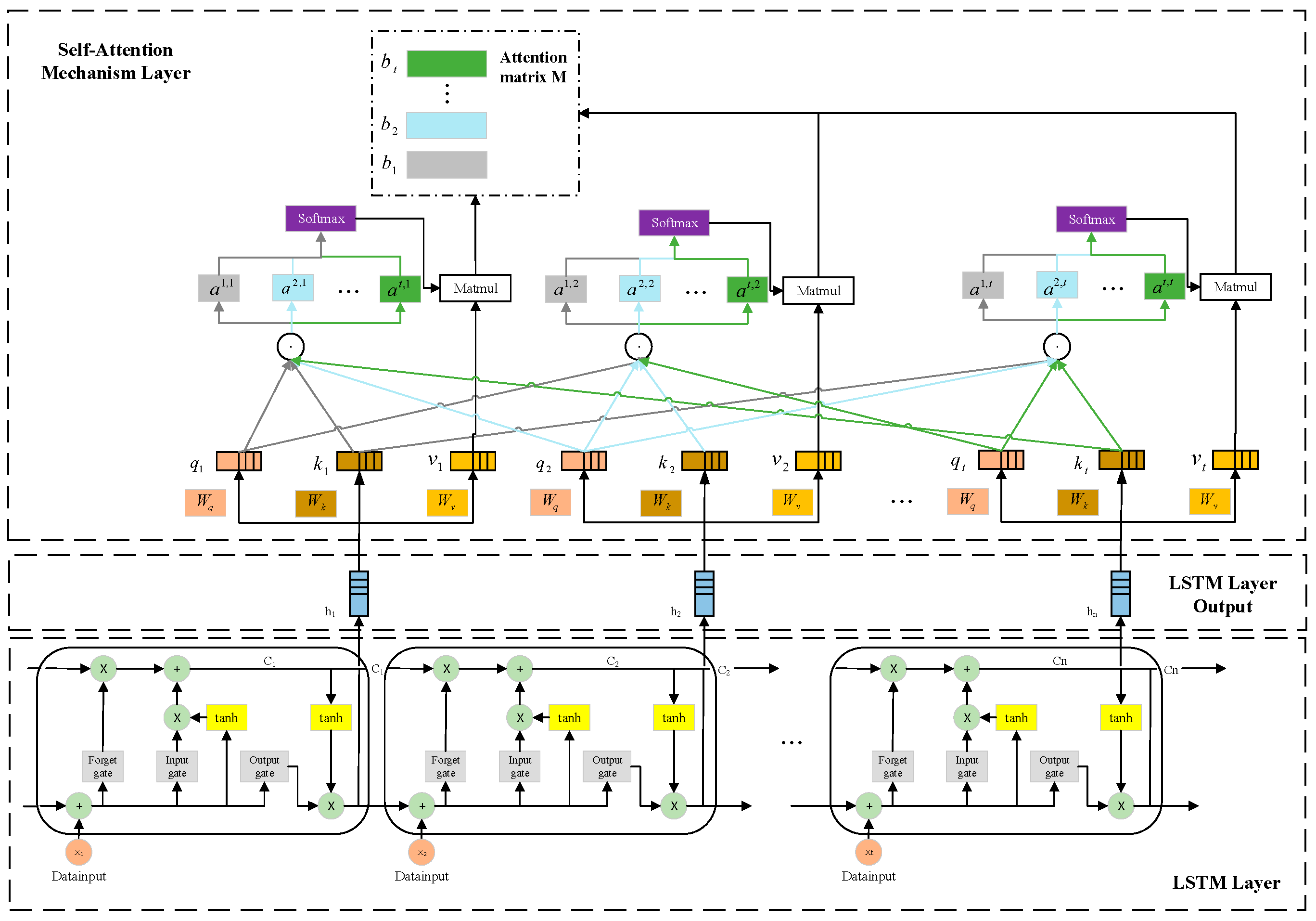 Symmetry 16 01382 g004