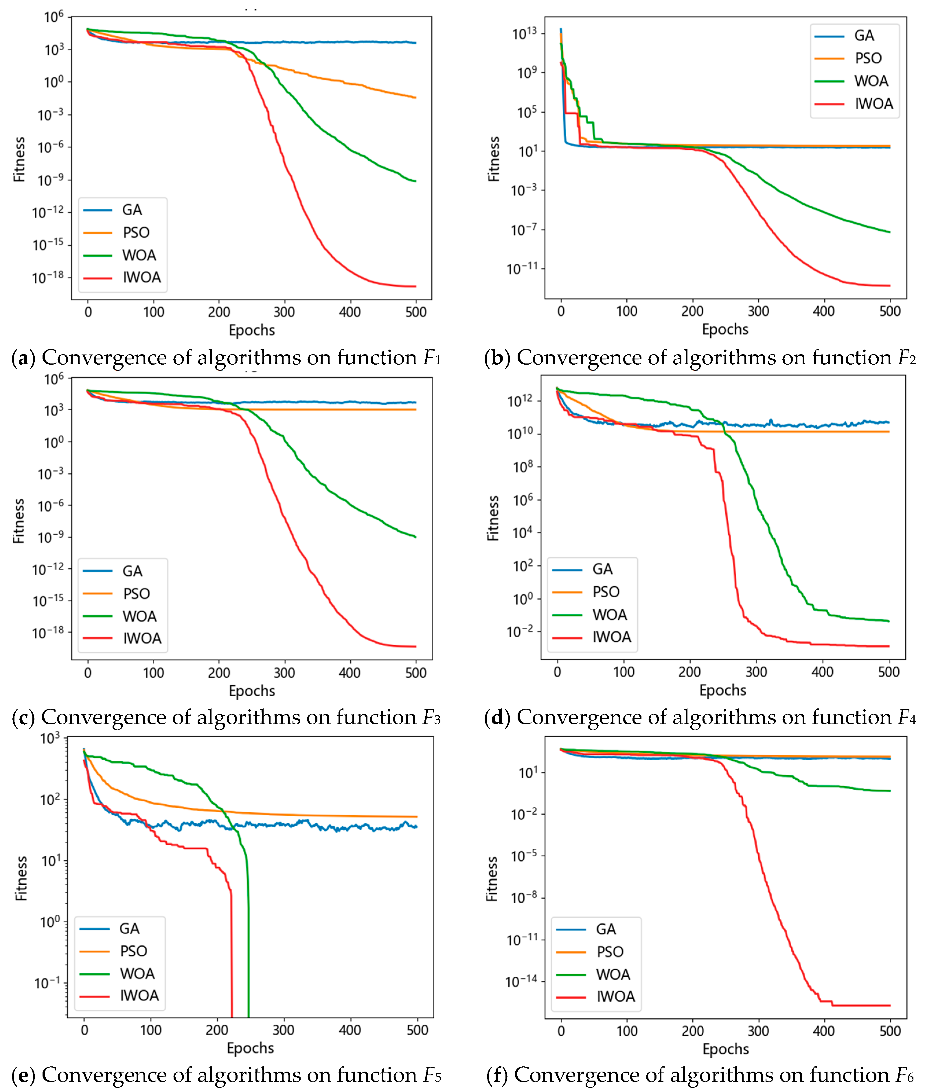 Symmetry 16 01382 g006a