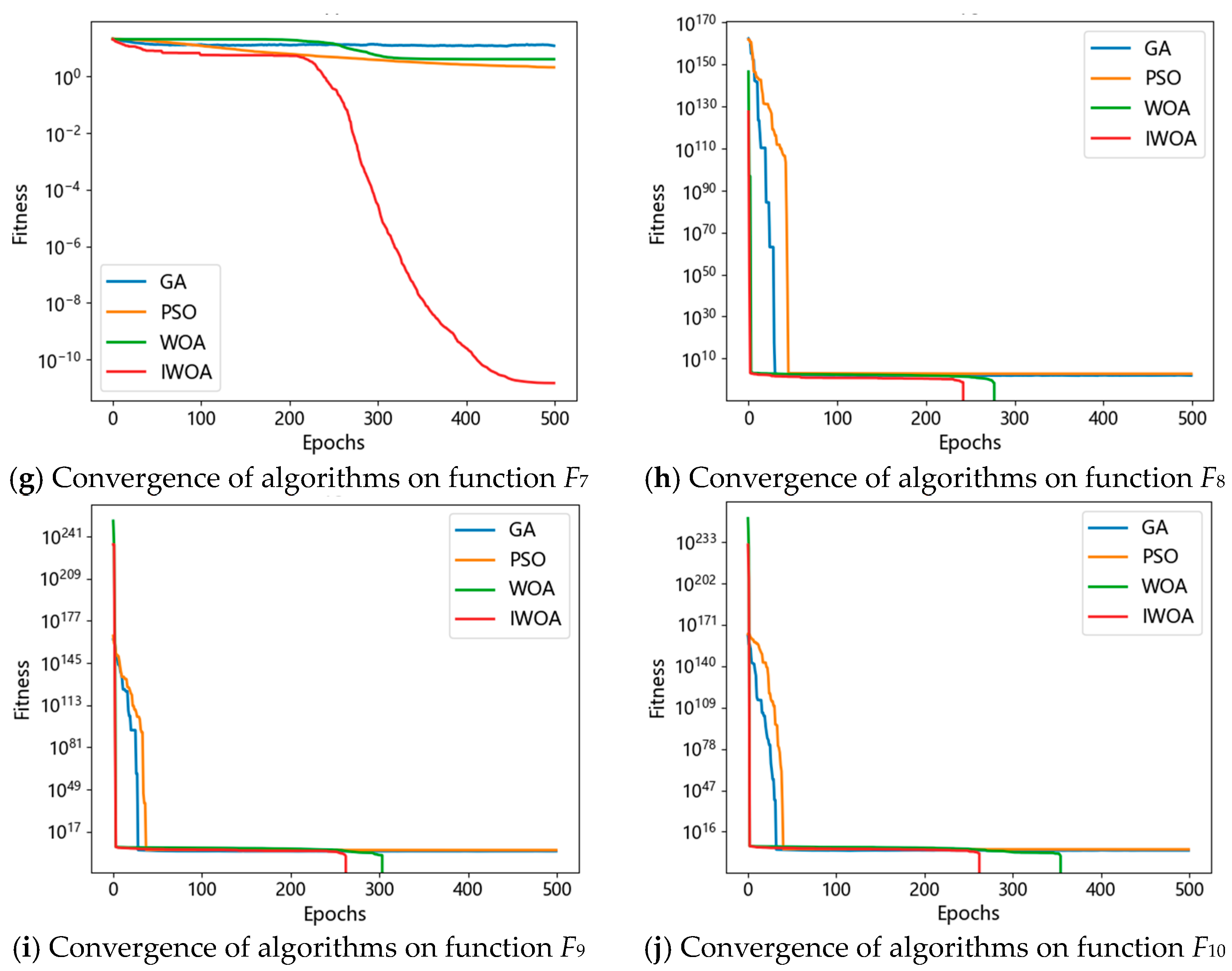 Symmetry 16 01382 g006b