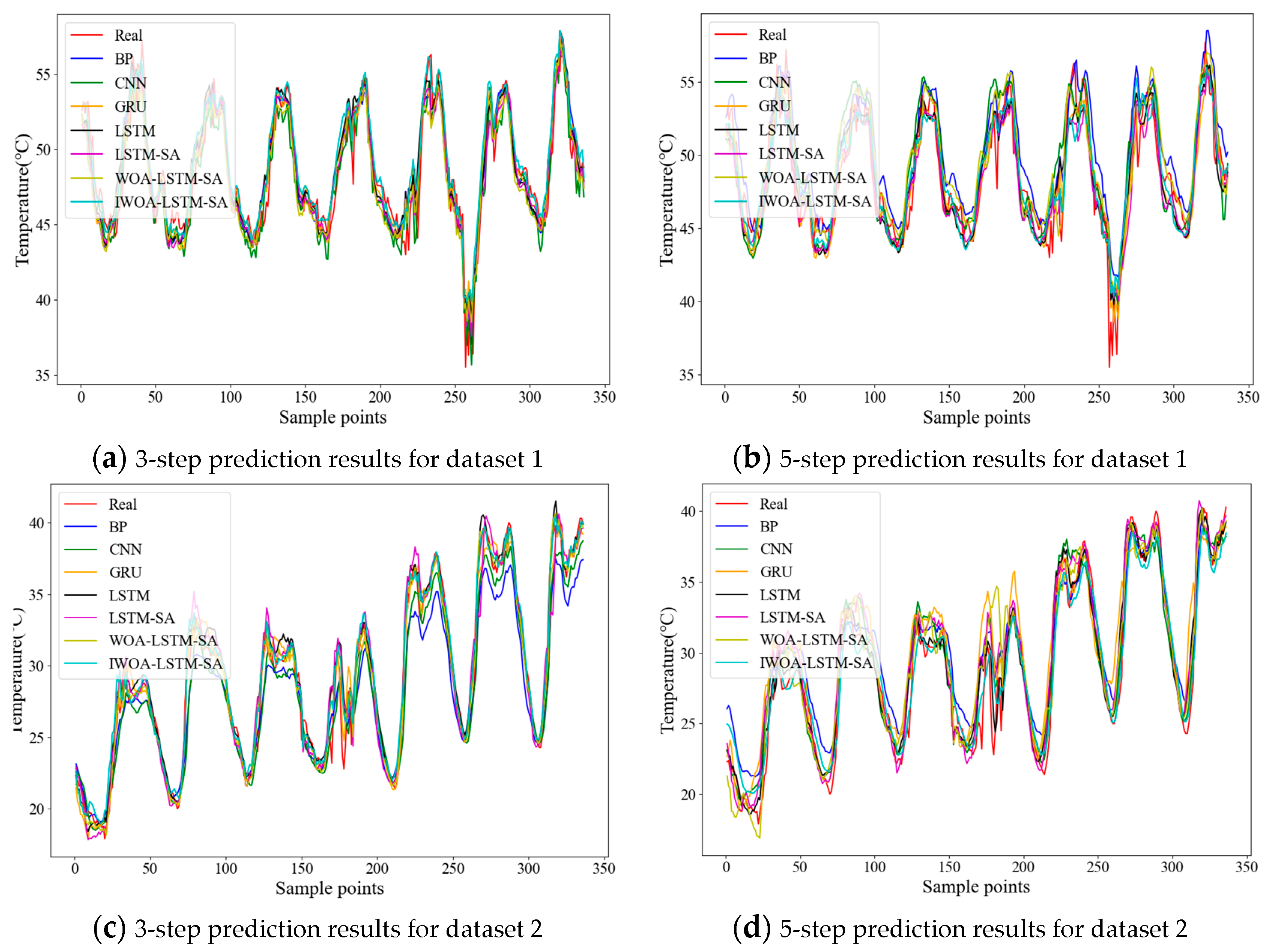 Symmetry 16 01382 g011