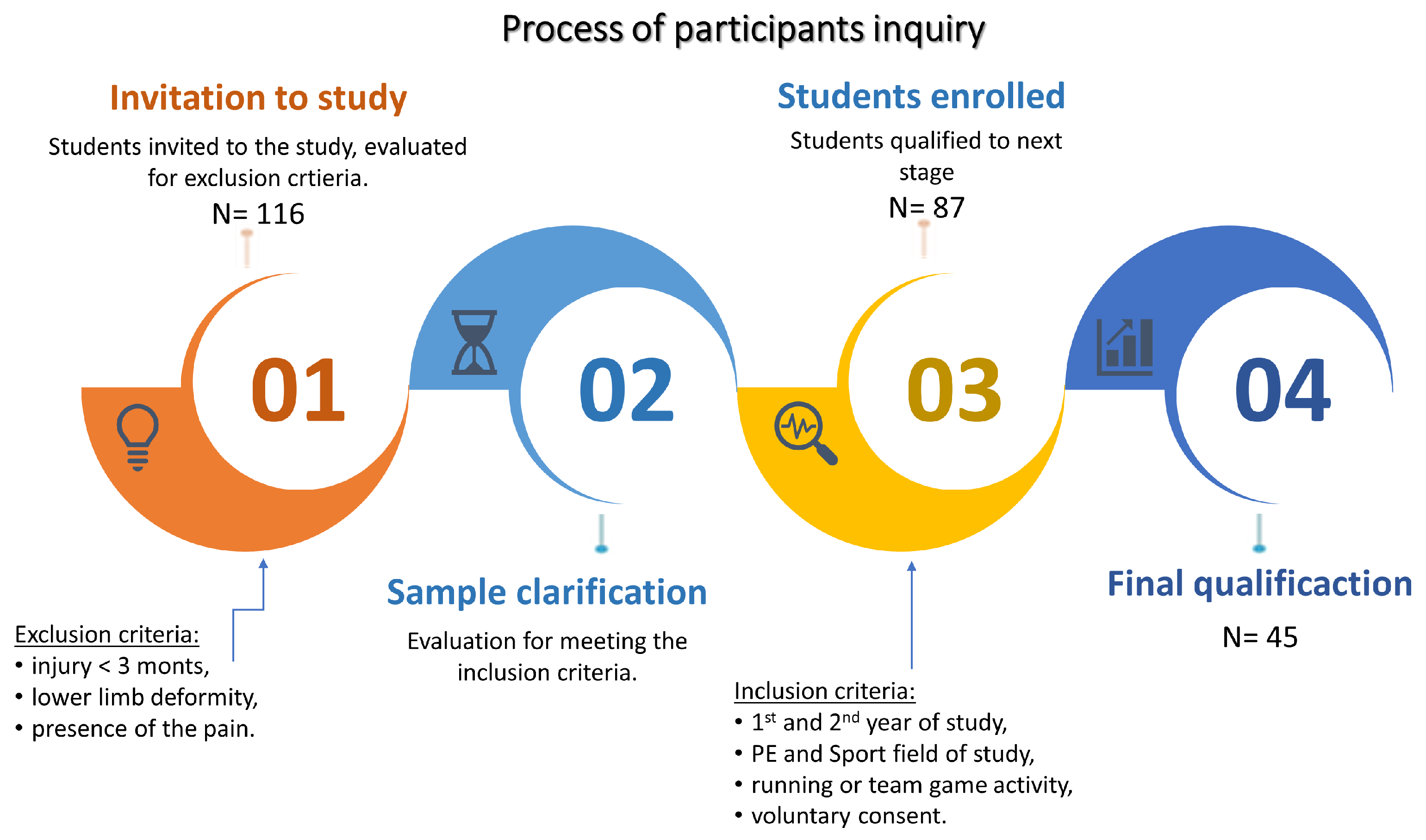 Symmetry 16 01390 g001